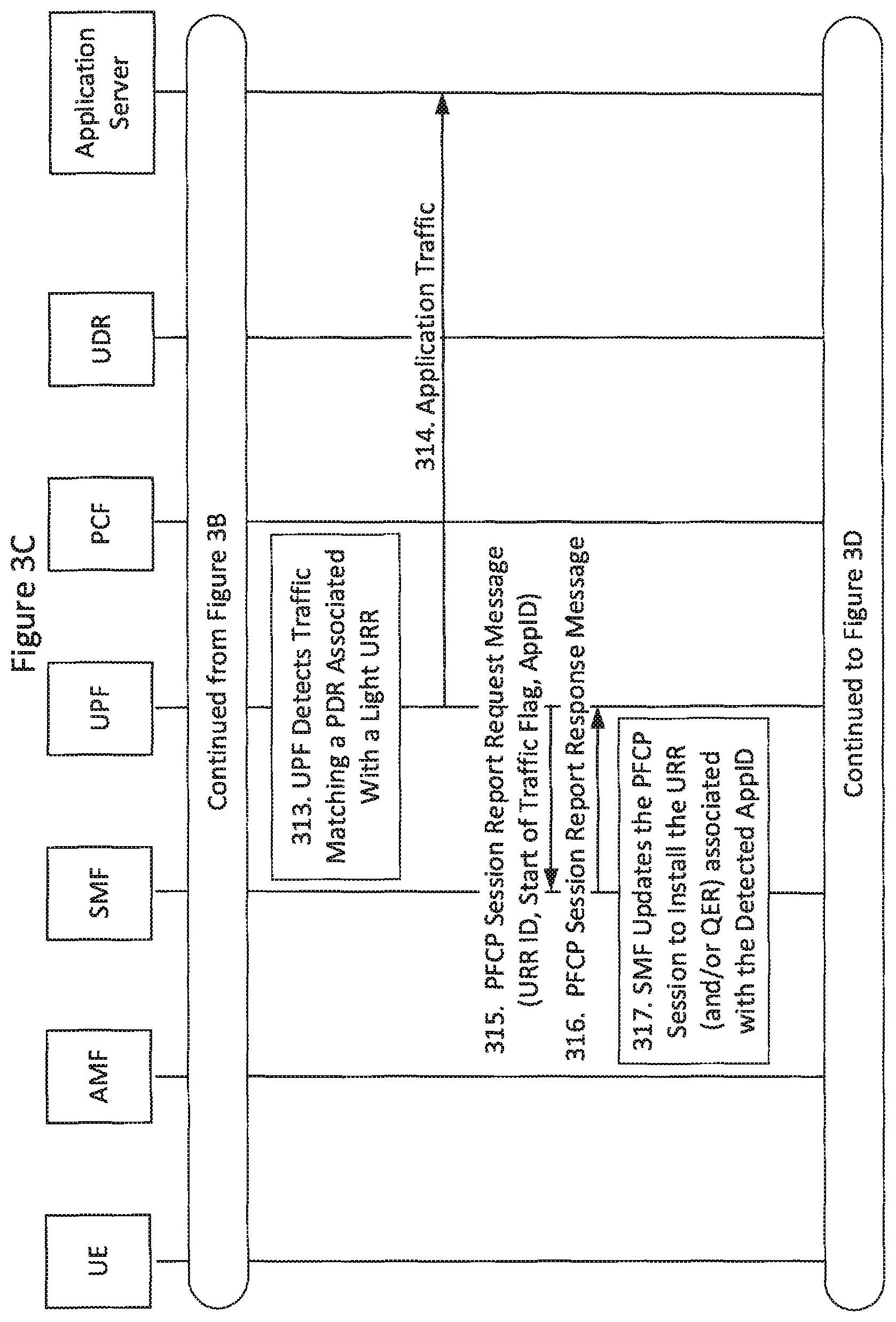 Patent US12592842 Figure 5 – Methods supporting usage reporting rules with and without associated reporting rules and related network nodes