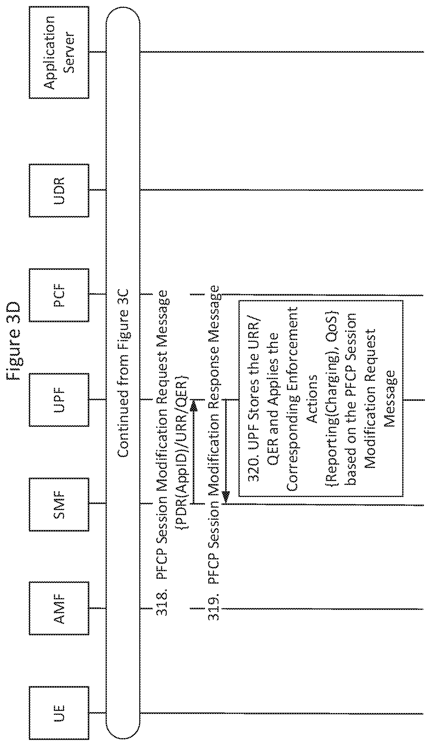 Patent US12592842 Figure 6 – Methods supporting usage reporting rules with and without associated reporting rules and related network nodes