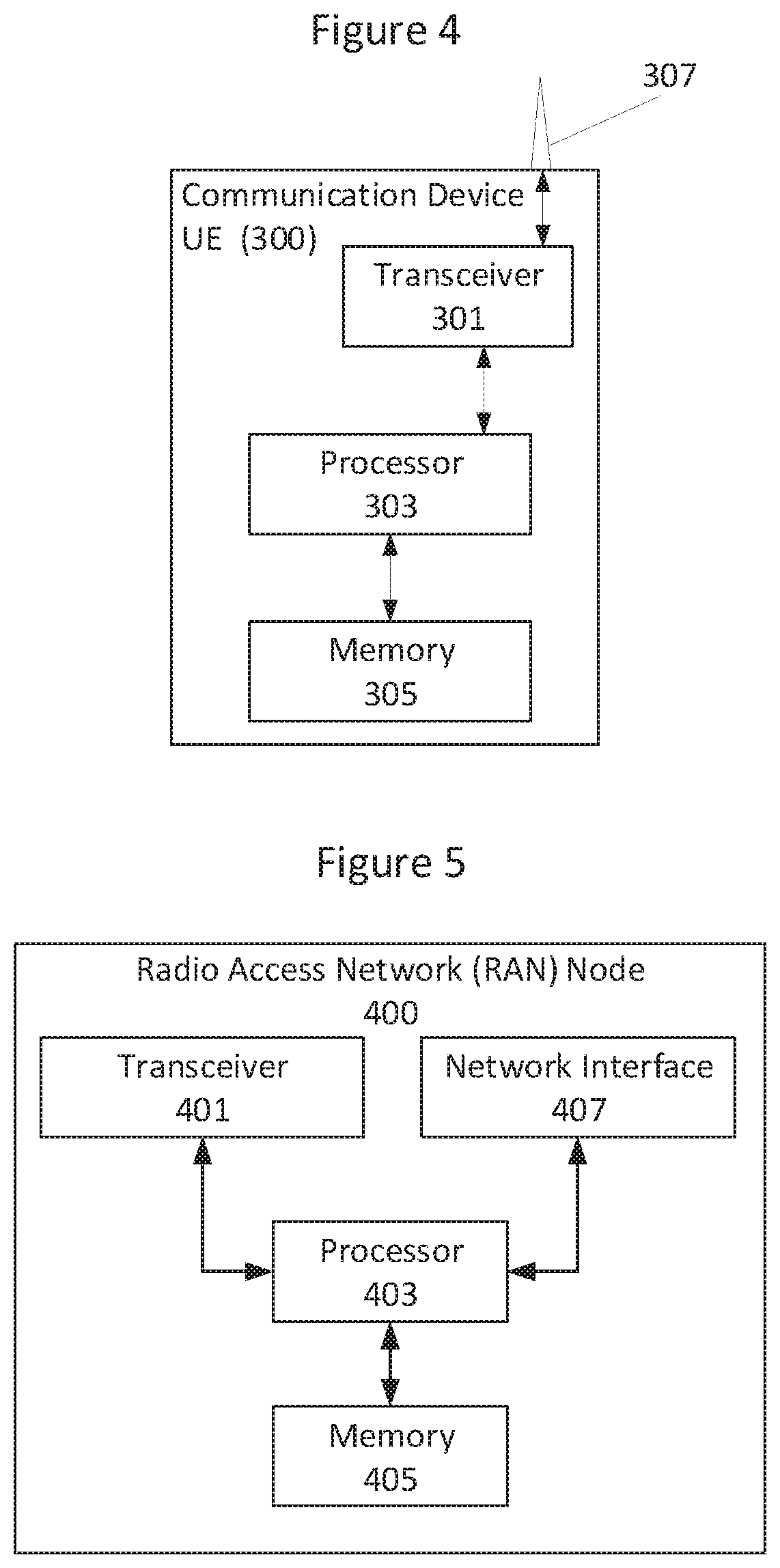 Patent US12592842 Figure 7 – Methods supporting usage reporting rules with and without associated reporting rules and related network nodes