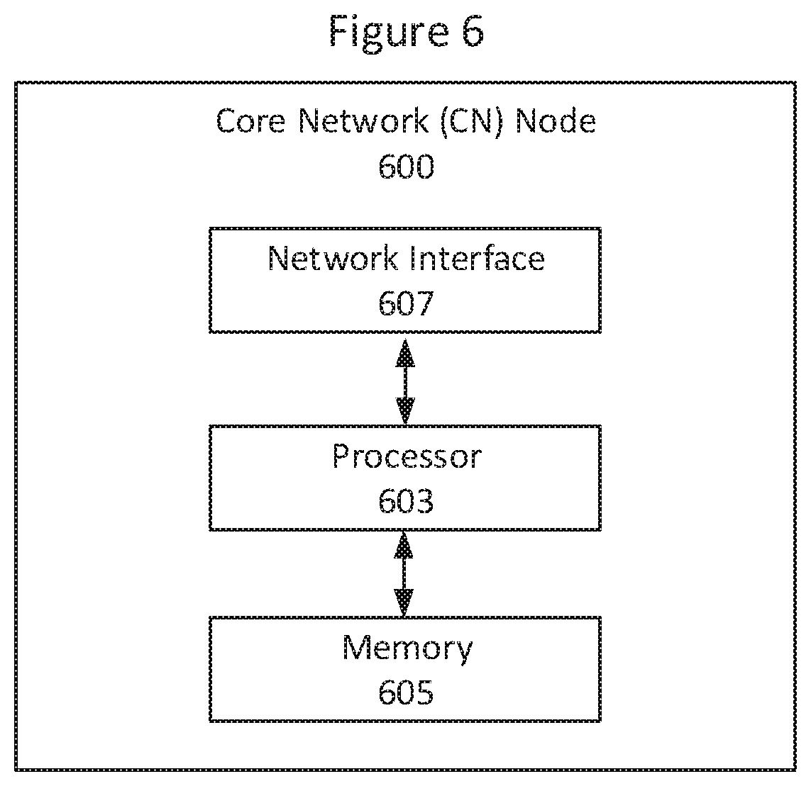 Patent US12592842 Figure 8 – Methods supporting usage reporting rules with and without associated reporting rules and related network nodes