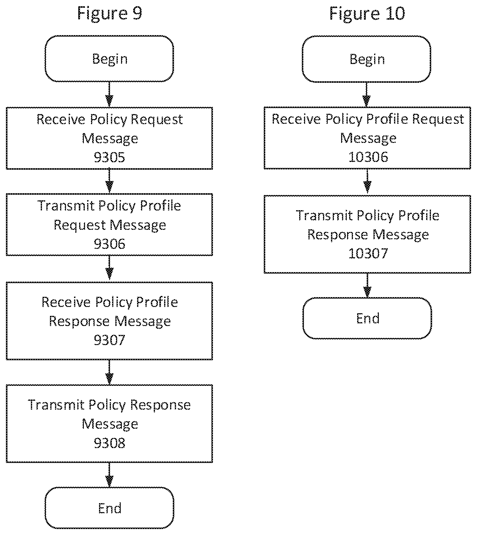 Patent US12592842 Figure 11 – Methods supporting usage reporting rules with and without associated reporting rules and related network nodes