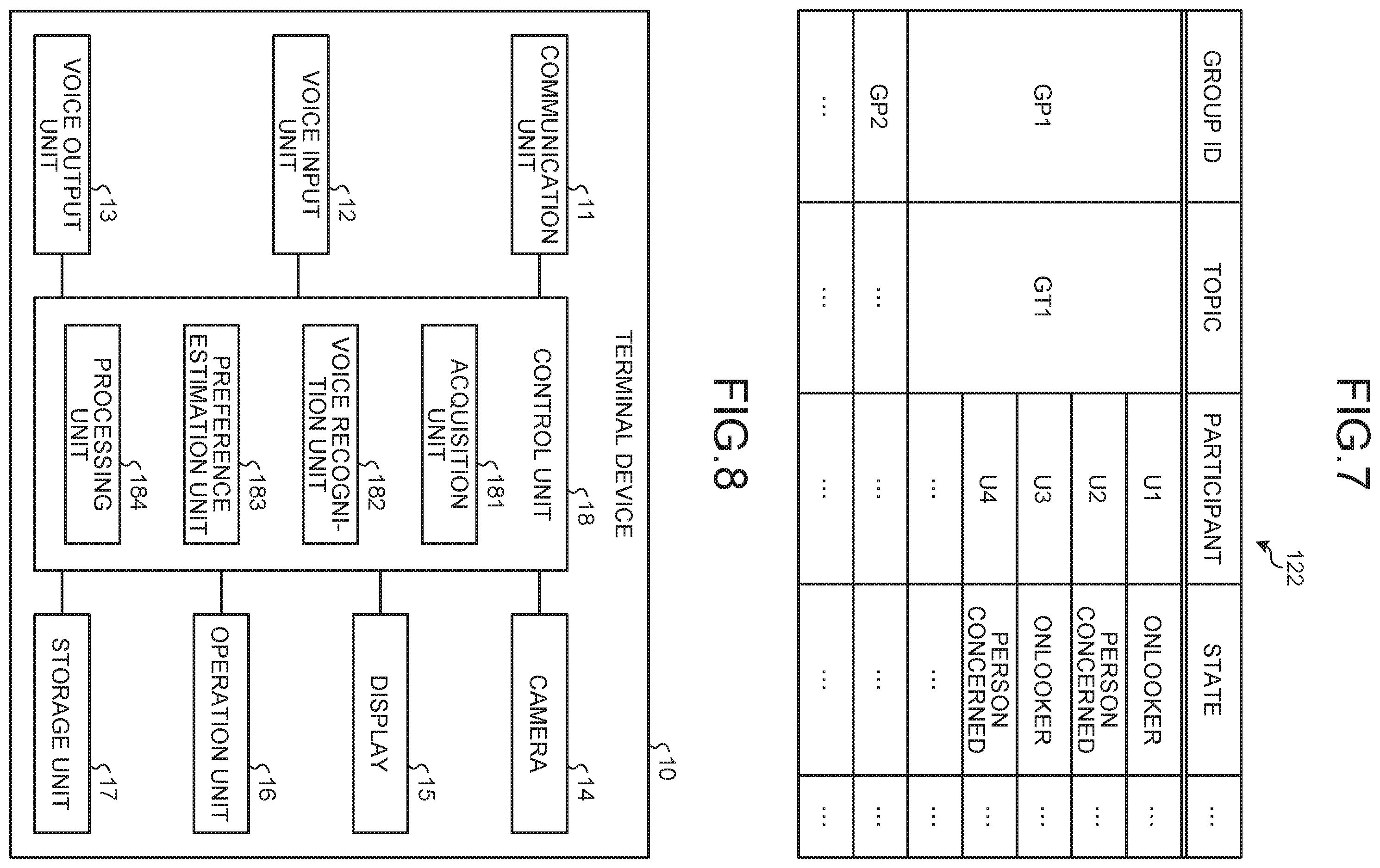 Patent US12592843 Figure 6 – Information processing device and information processing method