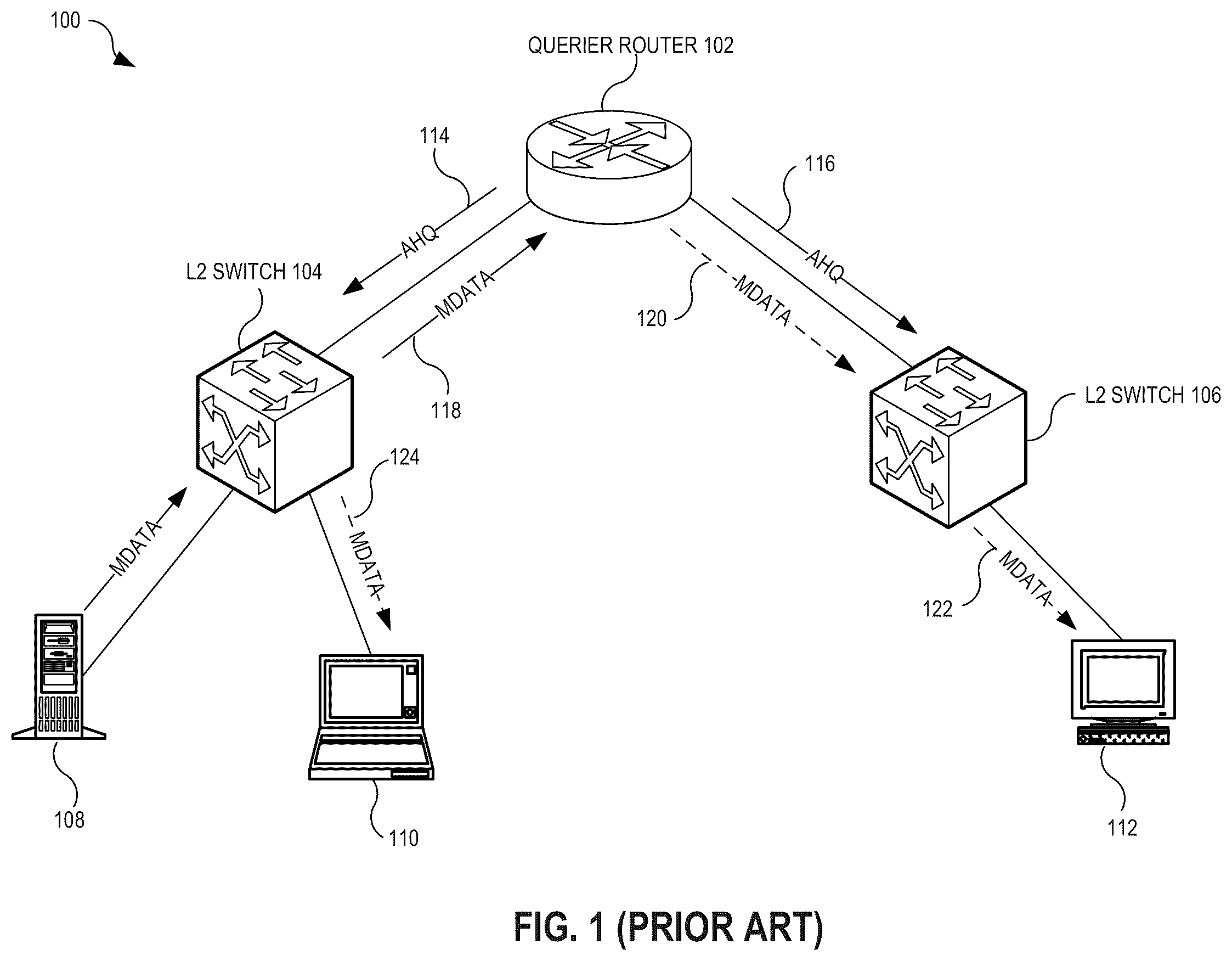 Patent US12592844 Figure 1 – Optimization of link bandwidth consumption in a layer-2 multicast network