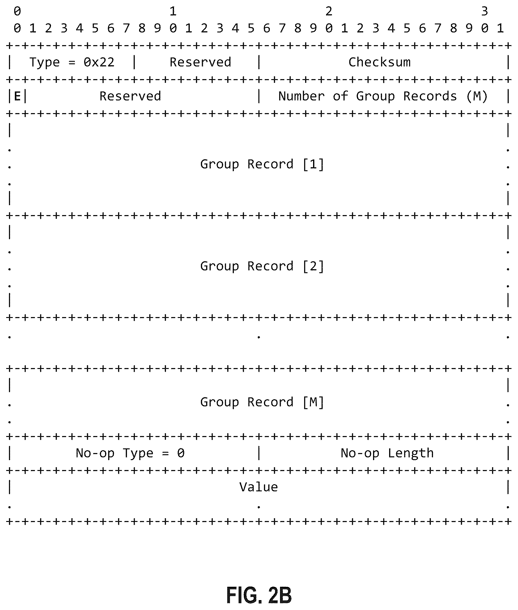 Patent US12592844 Figure 3 – Optimization of link bandwidth consumption in a layer-2 multicast network