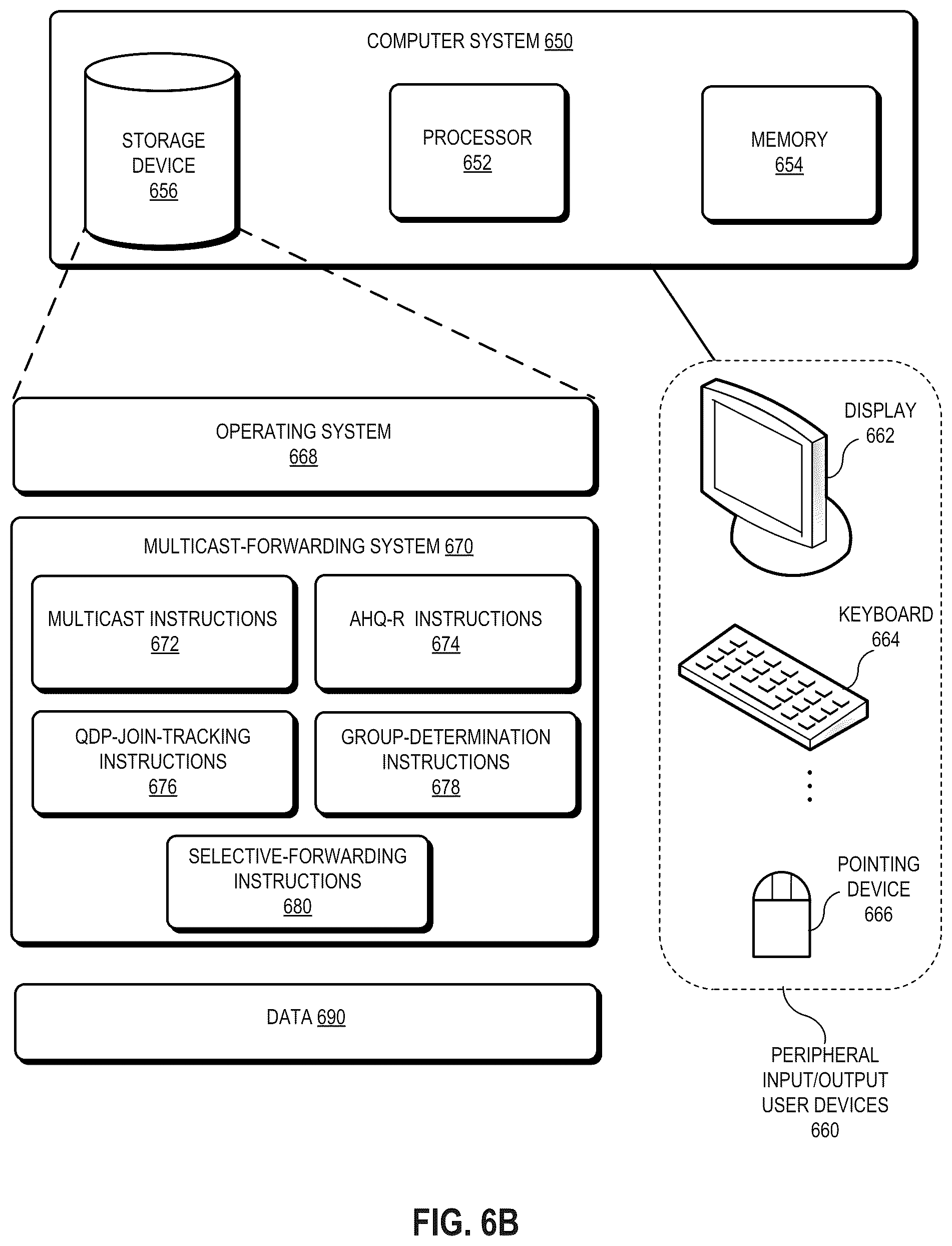 Patent US12592844 Figure 9 – Optimization of link bandwidth consumption in a layer-2 multicast network