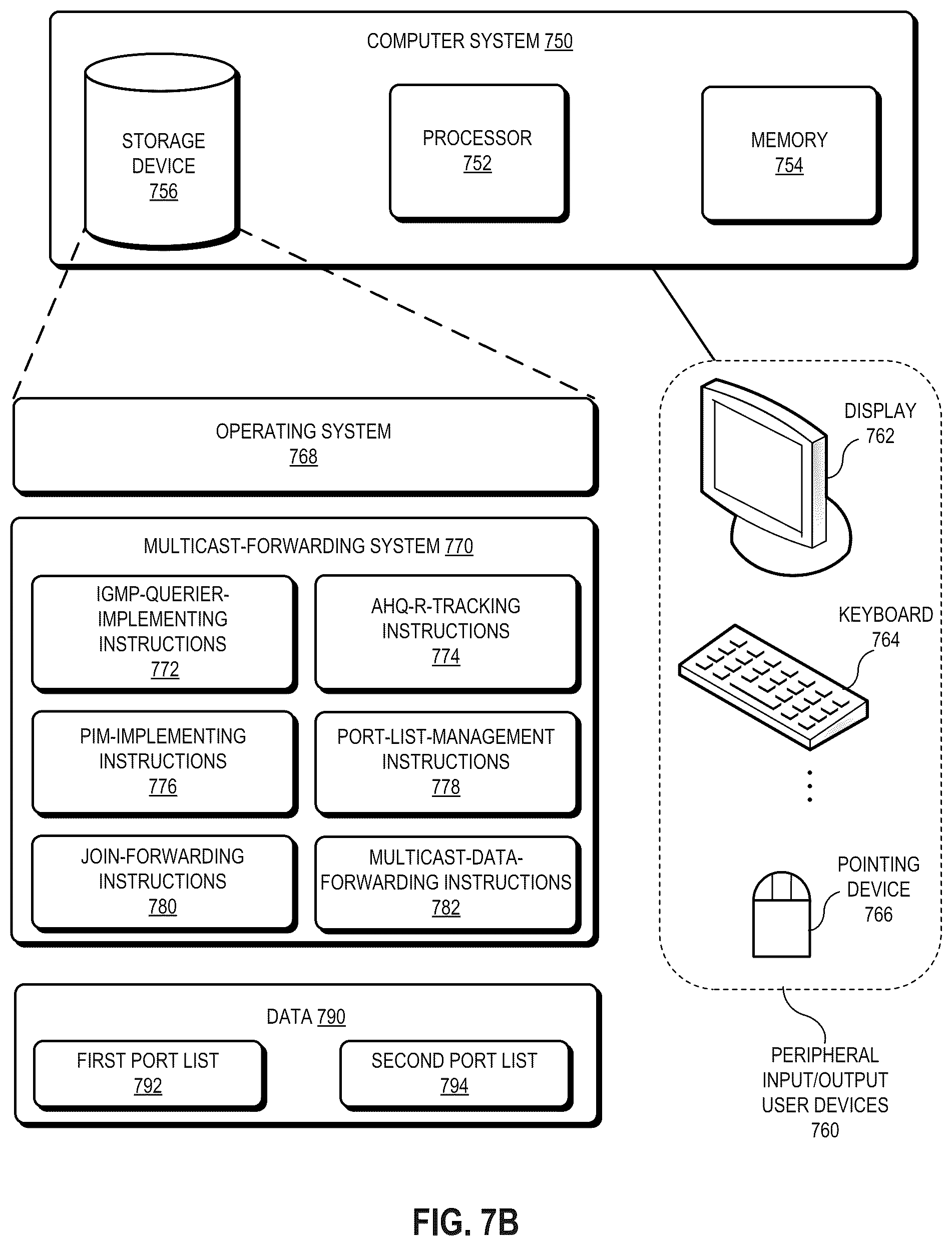 Patent US12592844 Figure 11 – Optimization of link bandwidth consumption in a layer-2 multicast network