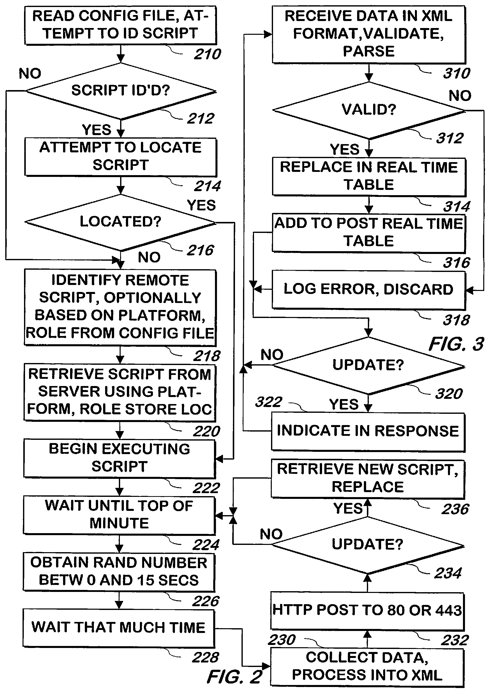 Patent US12592845 Figure 2 – System and method for collecting and displaying information about many computer systems