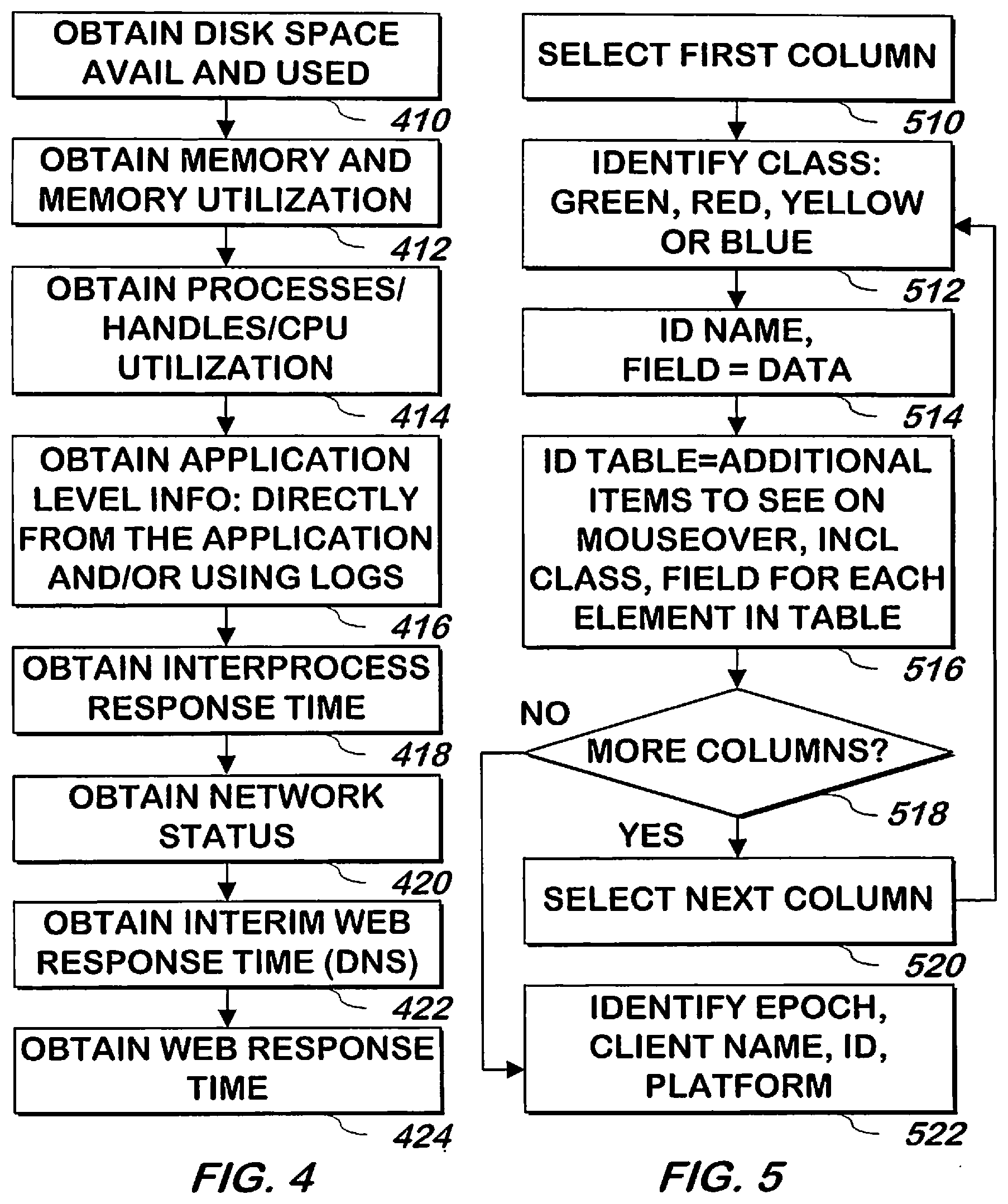 Patent US12592845 Figure 3 – System and method for collecting and displaying information about many computer systems