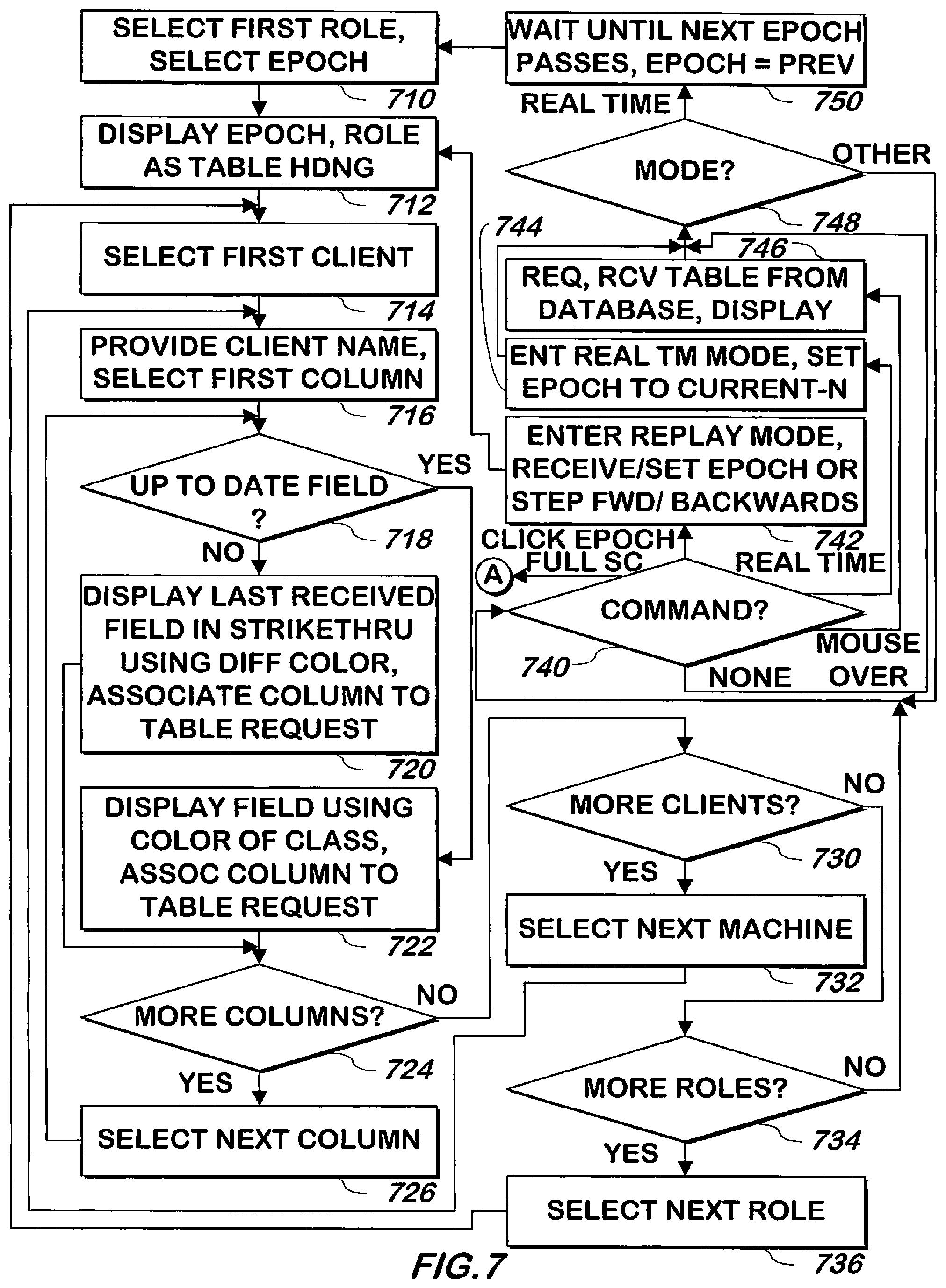 Patent US12592845 Figure 5 – System and method for collecting and displaying information about many computer systems
