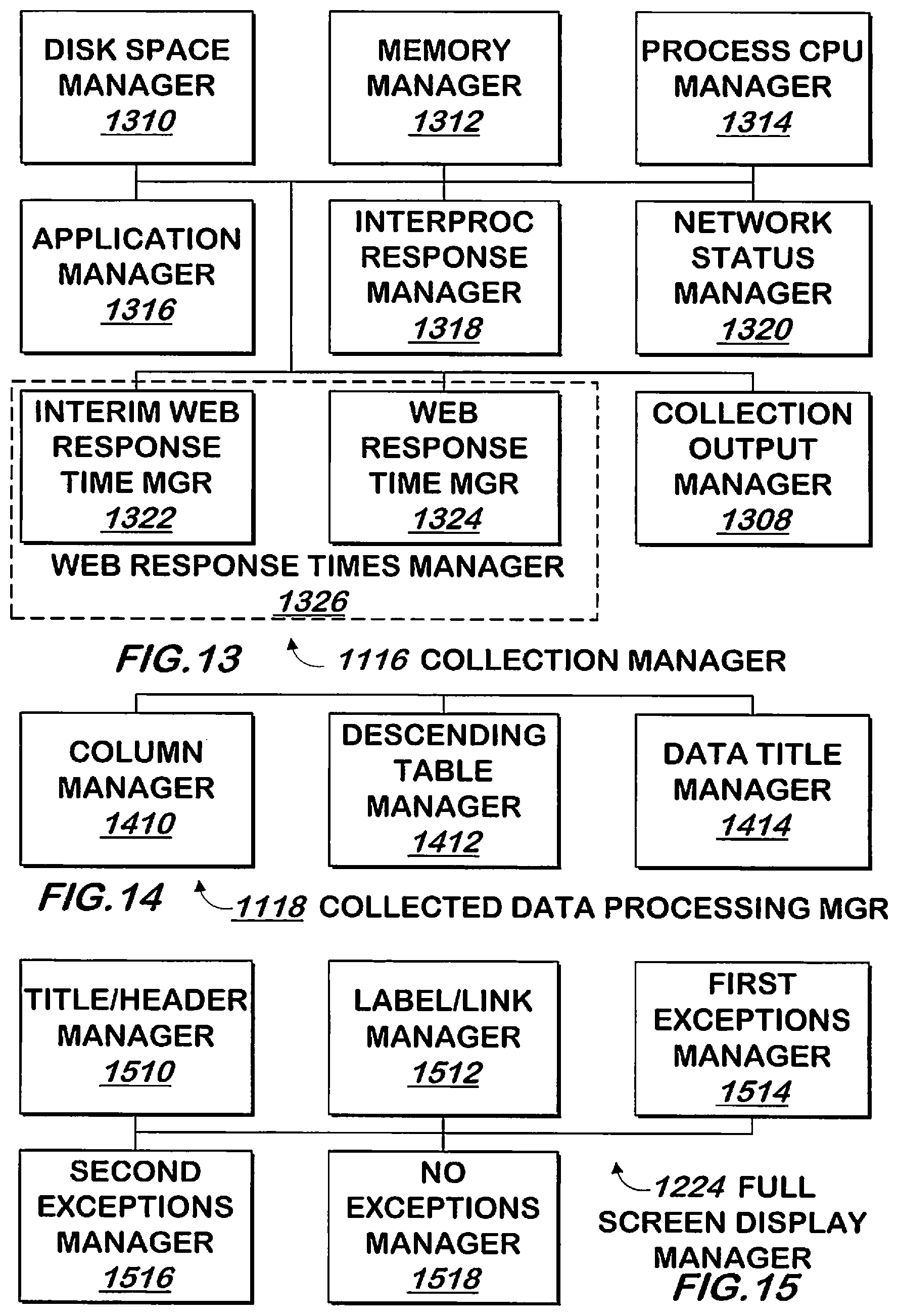 Patent US12592845 Figure 9 – System and method for collecting and displaying information about many computer systems