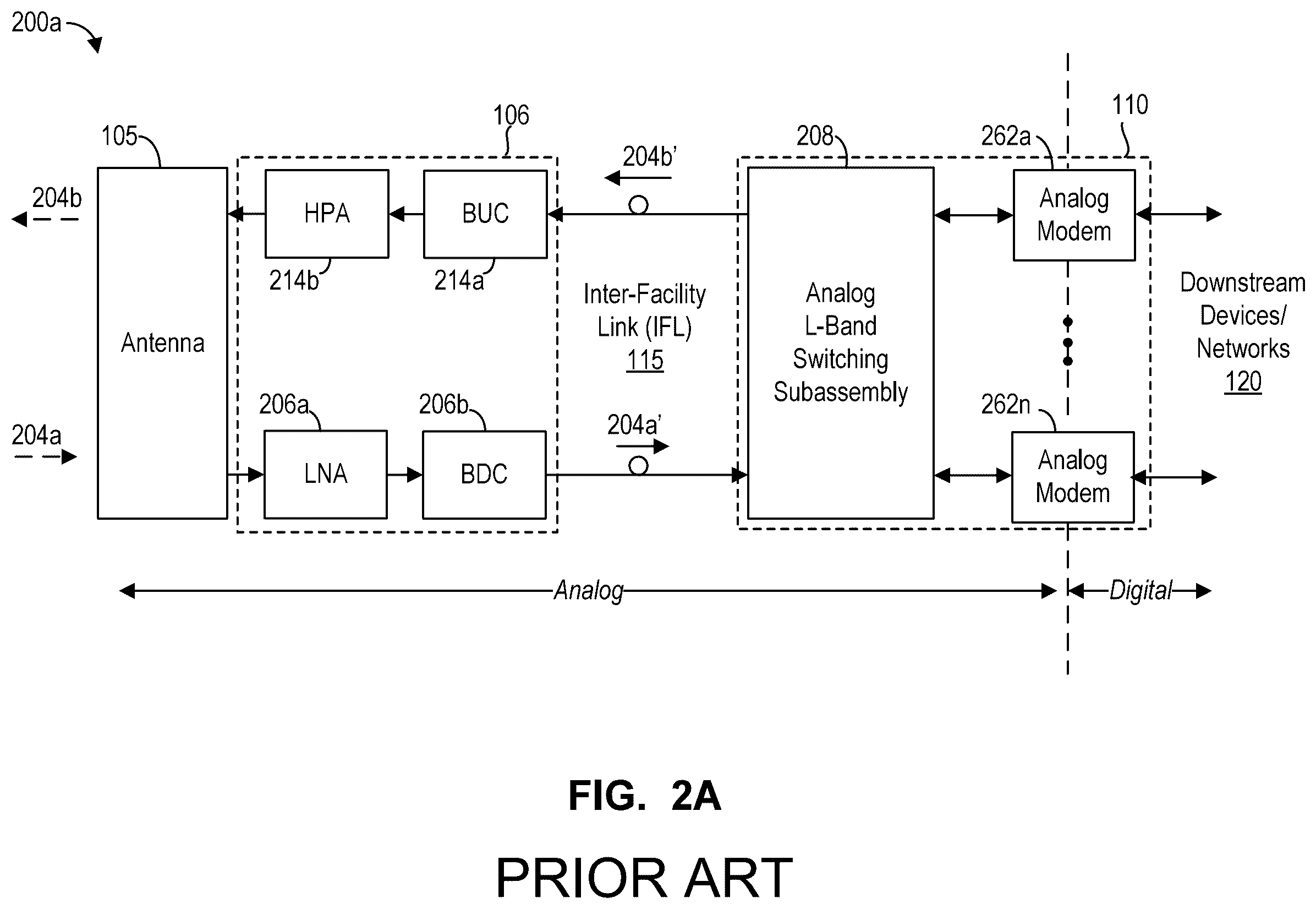 Patent US12592846 Figure 2 – Method and system for hybrid analog and digital signal processing and routing