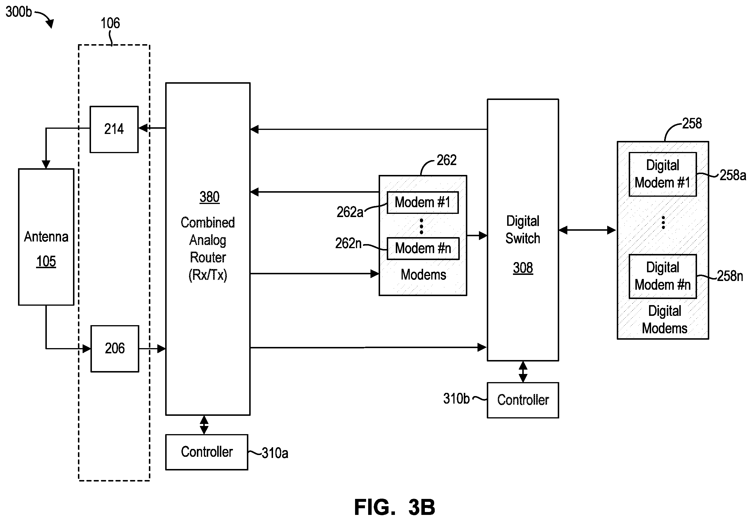 Patent US12592846 Figure 5 – Method and system for hybrid analog and digital signal processing and routing