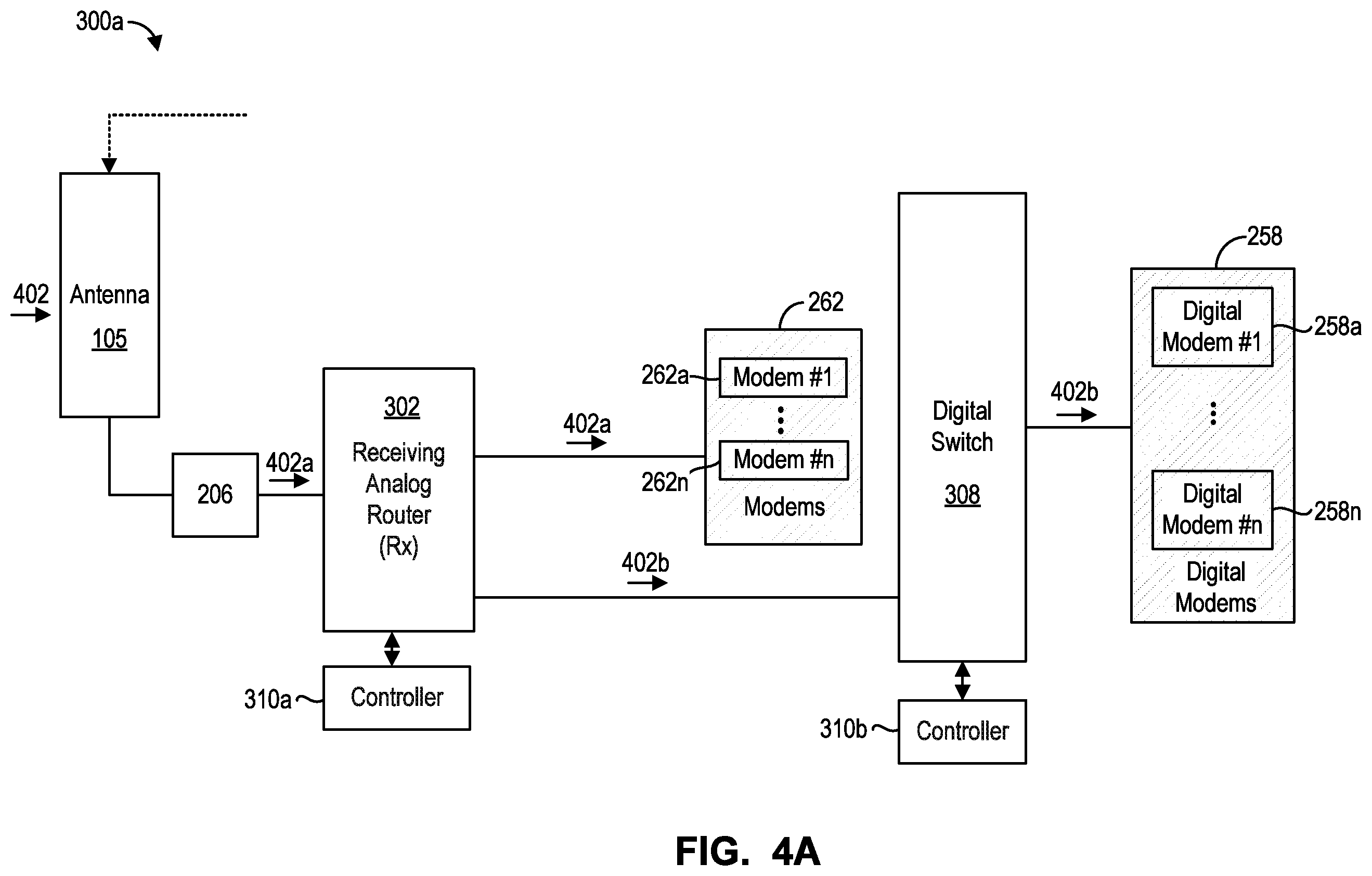 Patent US12592846 Figure 6 – Method and system for hybrid analog and digital signal processing and routing