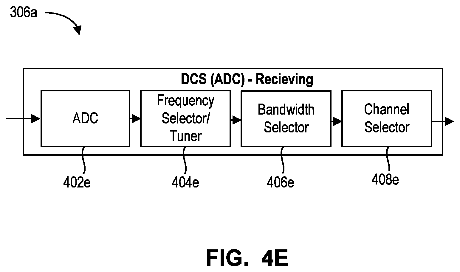 Patent US12592846 Figure 9 – Method and system for hybrid analog and digital signal processing and routing