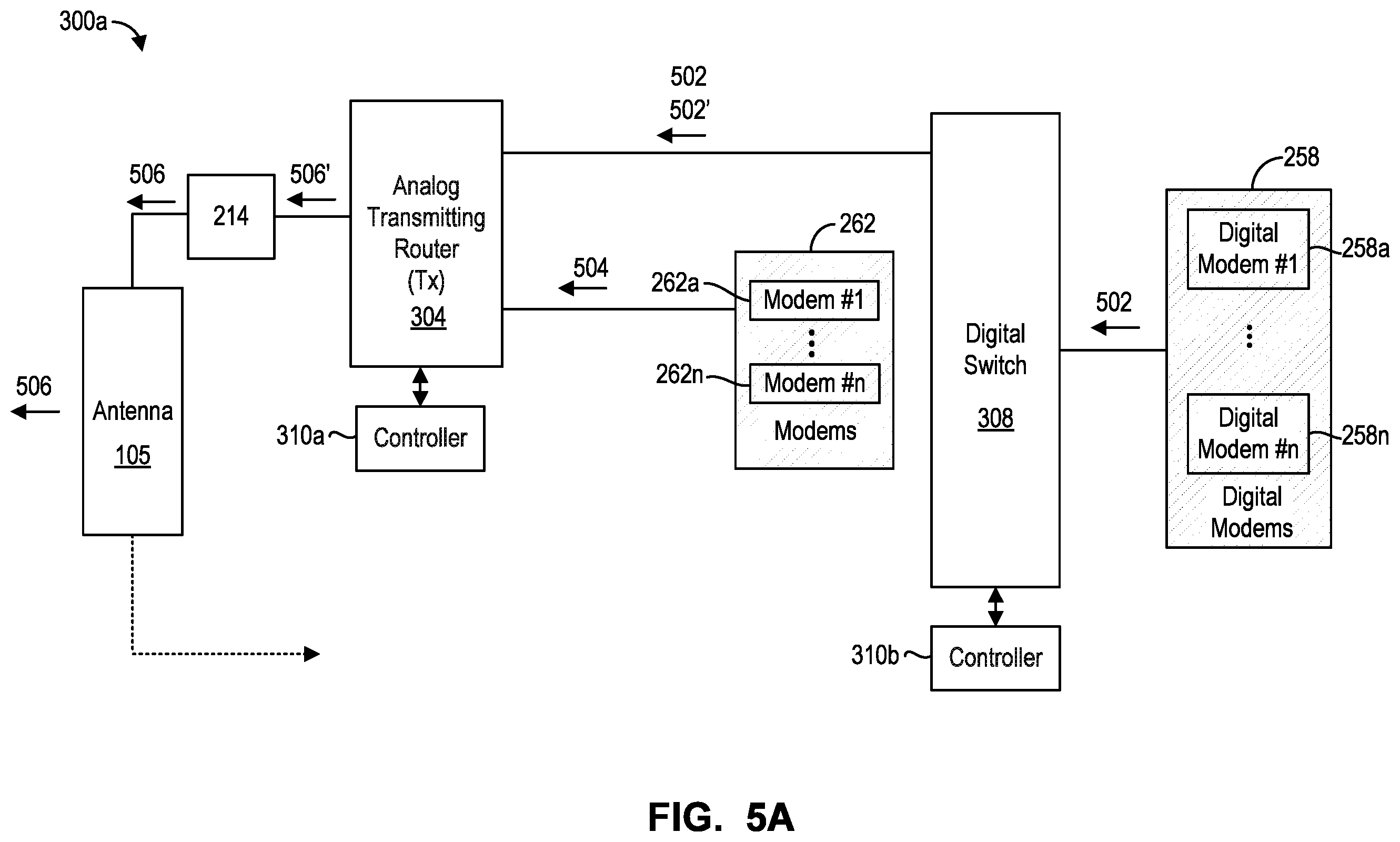 Patent US12592846 Figure 10 – Method and system for hybrid analog and digital signal processing and routing