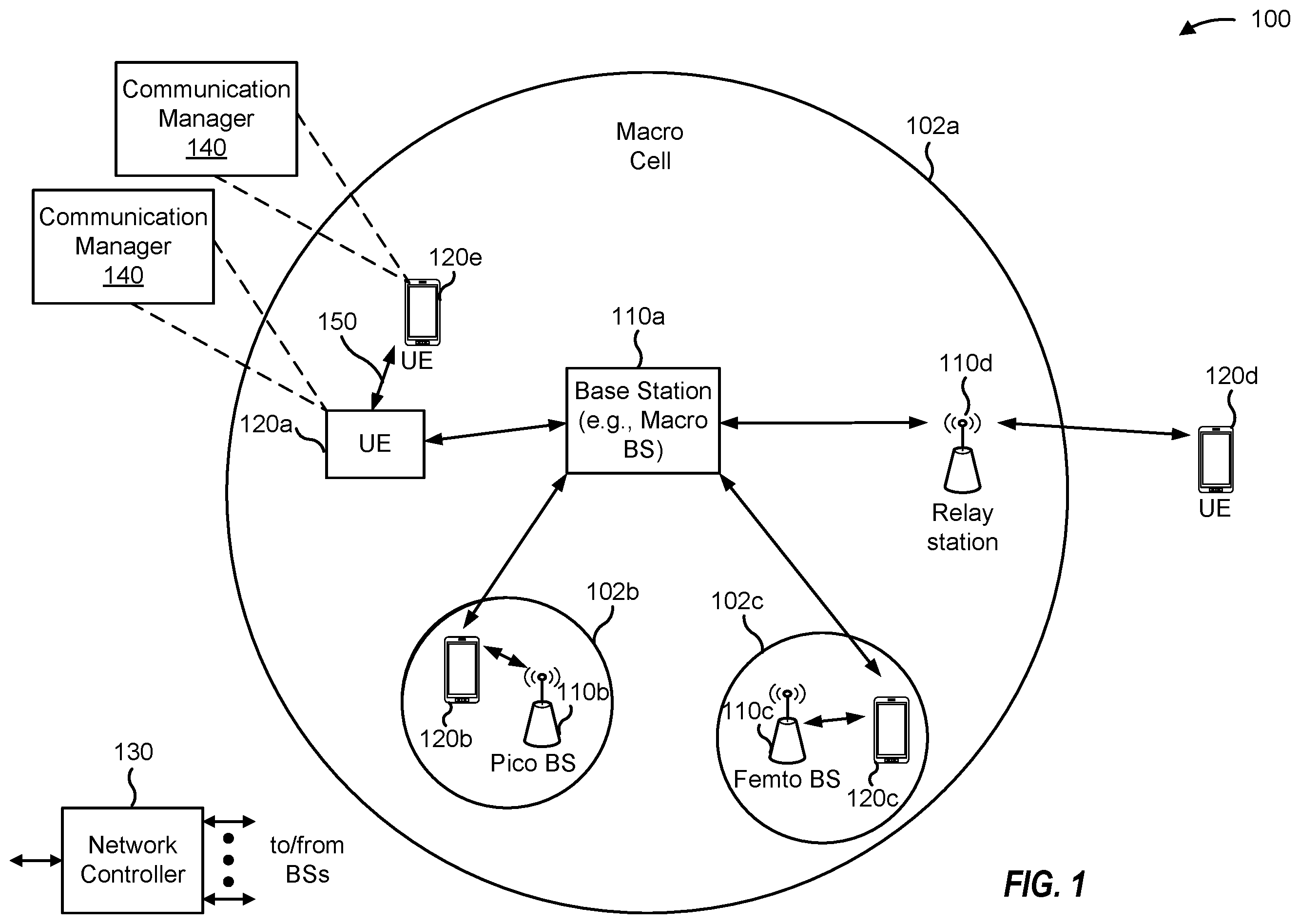 Patent US12592847 Figure 1 – Reference signals sampling and imputation for enabling parameter estimation via deep learning
