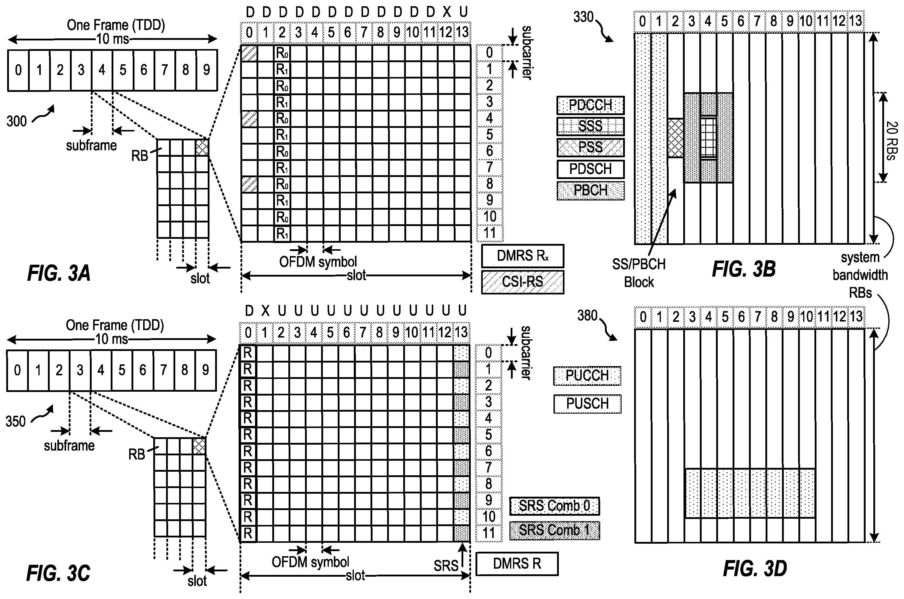 Patent US12592847 Figure 3 – Reference signals sampling and imputation for enabling parameter estimation via deep learning