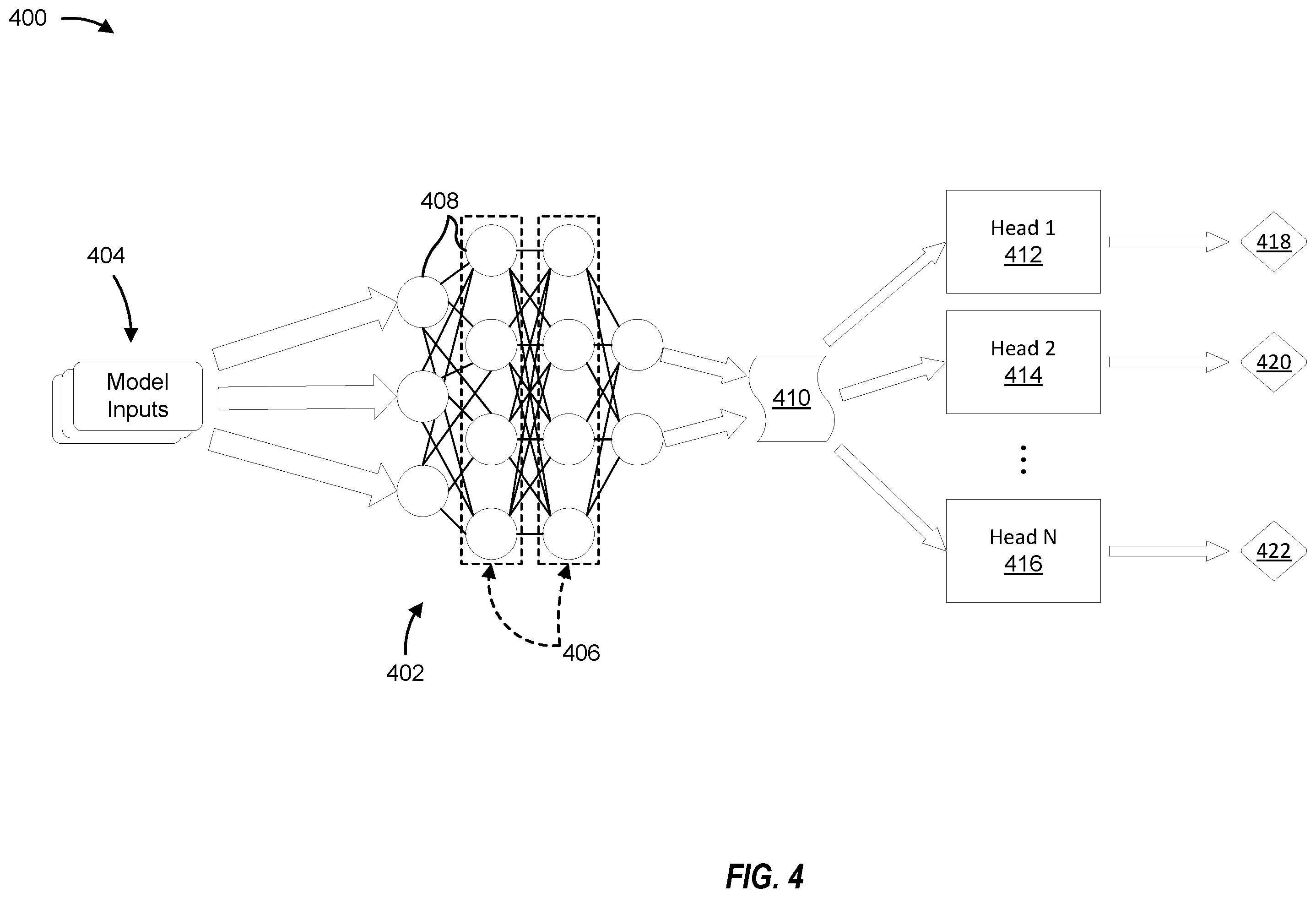 Patent US12592847 Figure 4 – Reference signals sampling and imputation for enabling parameter estimation via deep learning