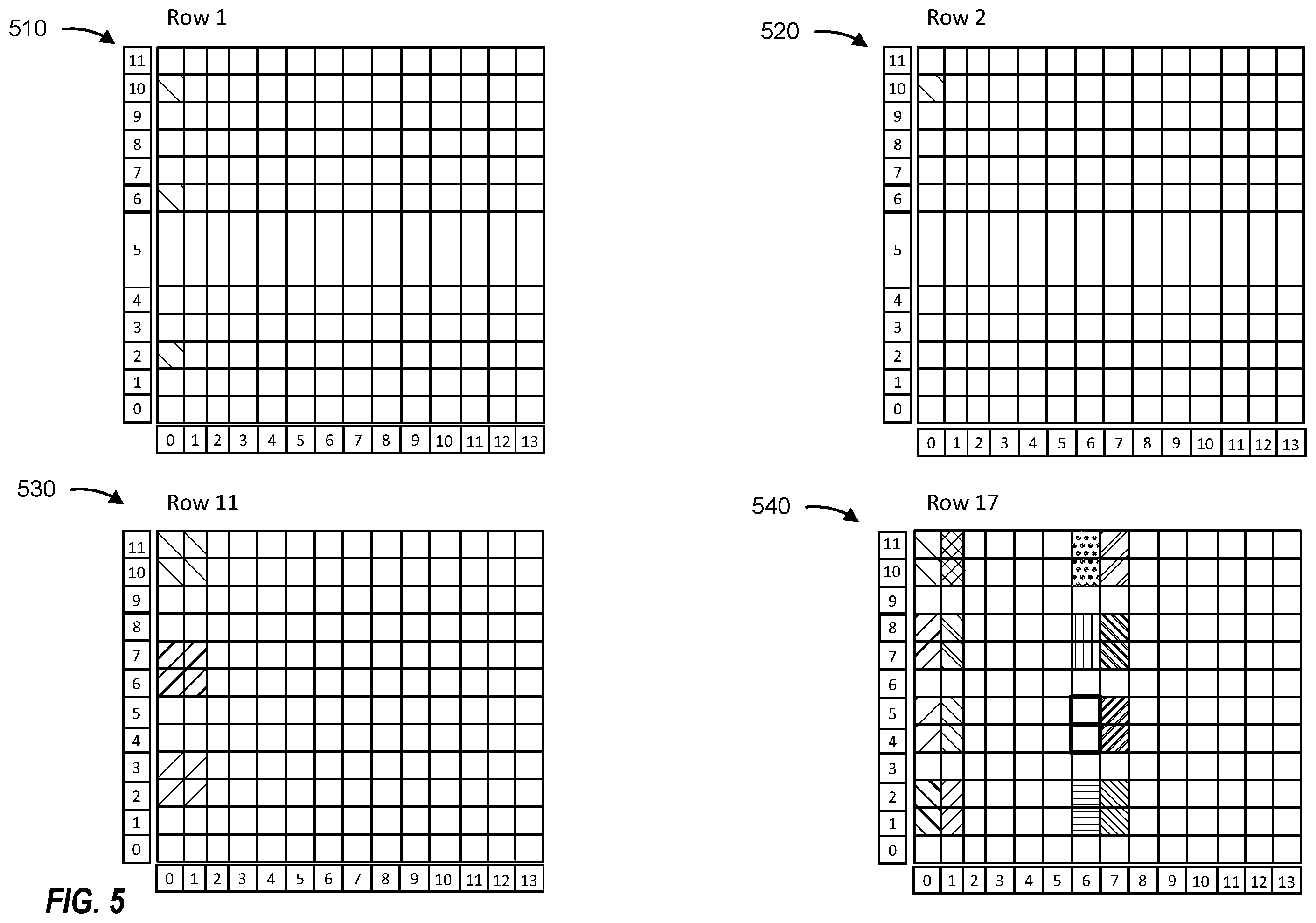 Patent US12592847 Figure 5 – Reference signals sampling and imputation for enabling parameter estimation via deep learning