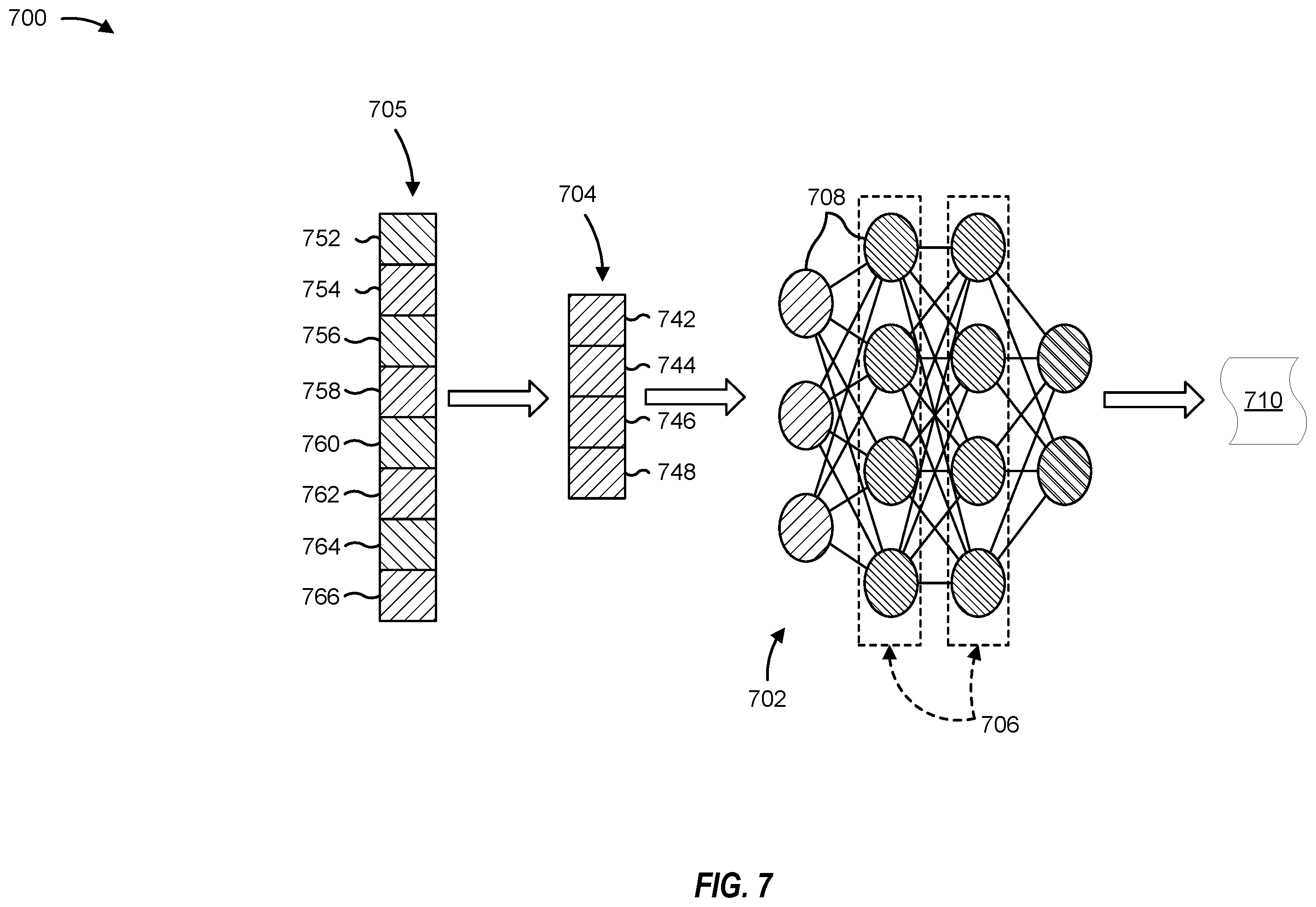 Patent US12592847 Figure 7 – Reference signals sampling and imputation for enabling parameter estimation via deep learning