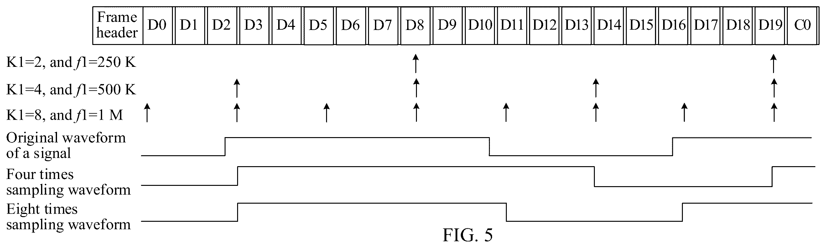 Patent US12592848 Figure 3 – Data transmission chip and electronic device