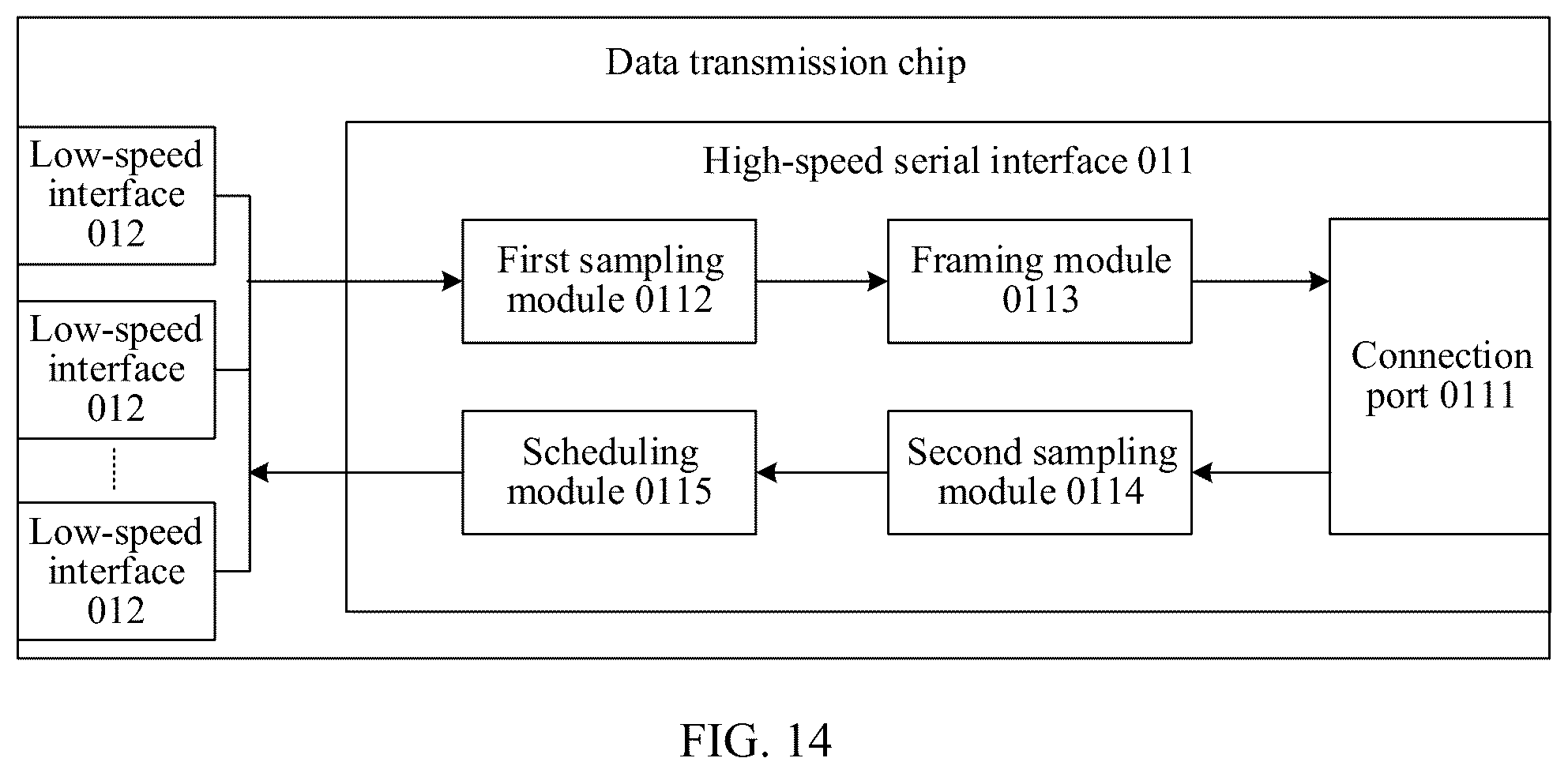 Patent US12592848 Figure 9 – Data transmission chip and electronic device