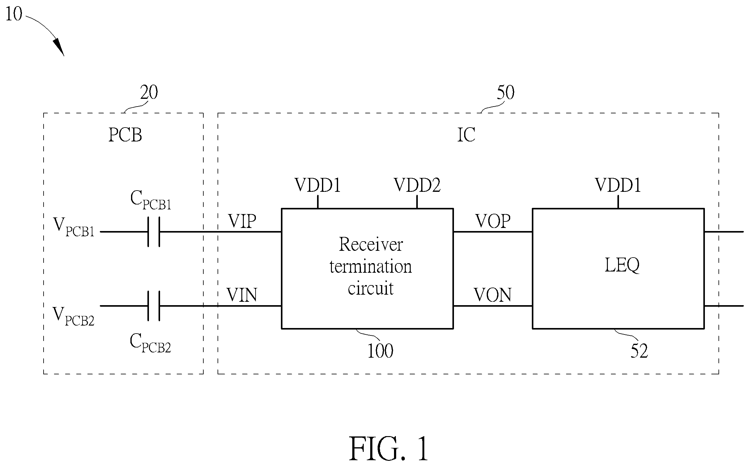 Patent US12592849 Figure 1 – Termination circuit of receiver