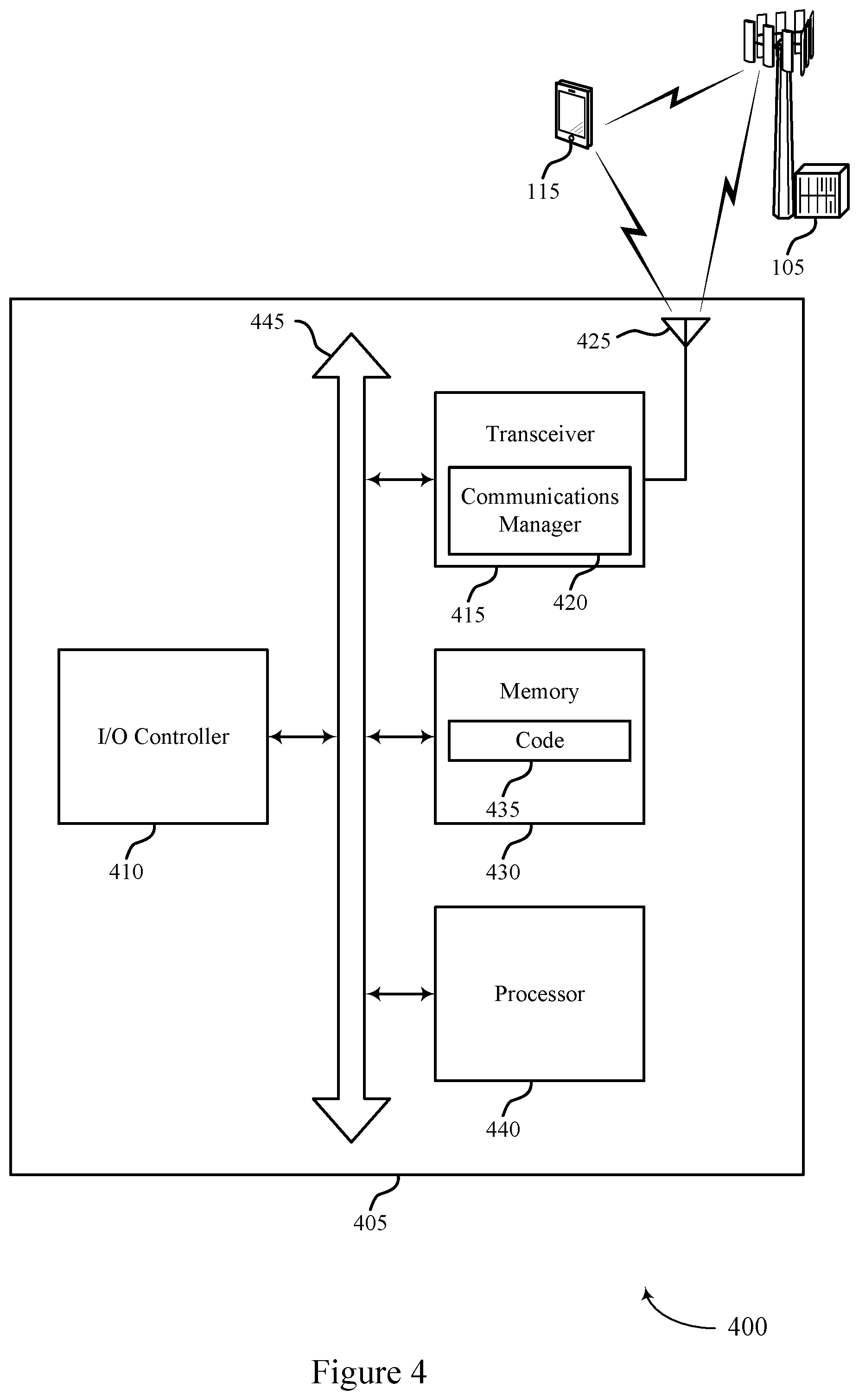 Patent US12592850 Figure 4 – Equalization domain selection at a wireless device