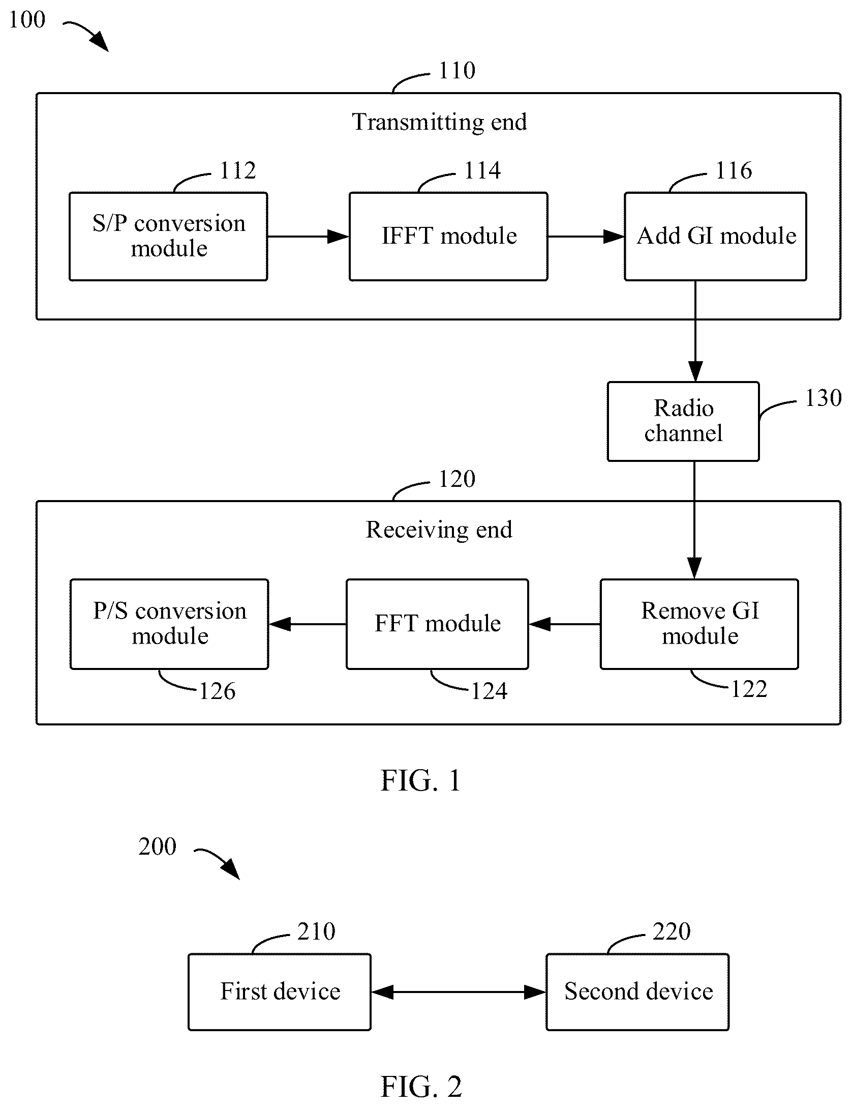 Patent US12592851 Figure 1 – Information transmission method and communication apparatus