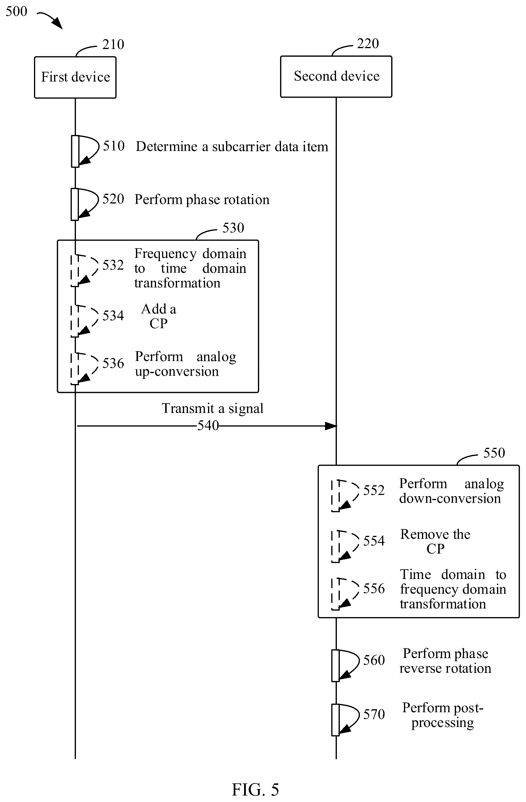 Patent US12592851 Figure 3 – Information transmission method and communication apparatus
