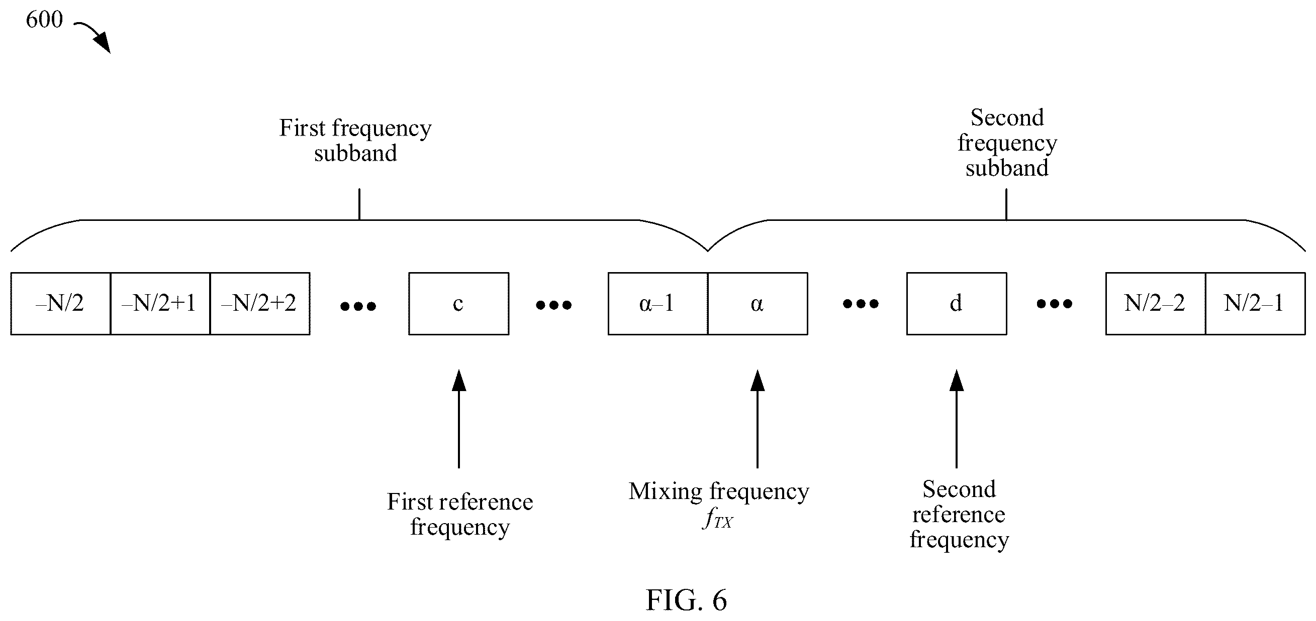 Patent US12592851 Figure 4 – Information transmission method and communication apparatus
