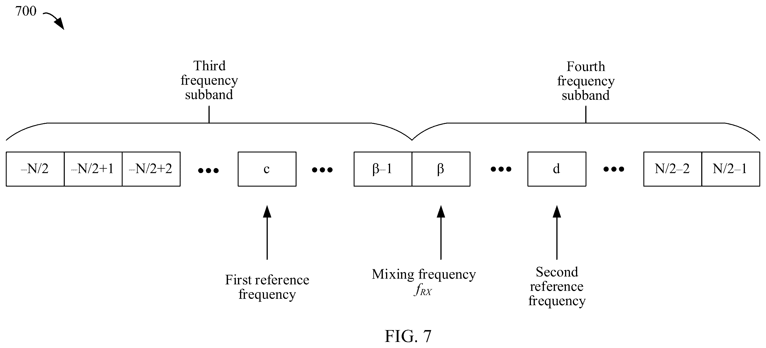 Patent US12592851 Figure 5 – Information transmission method and communication apparatus