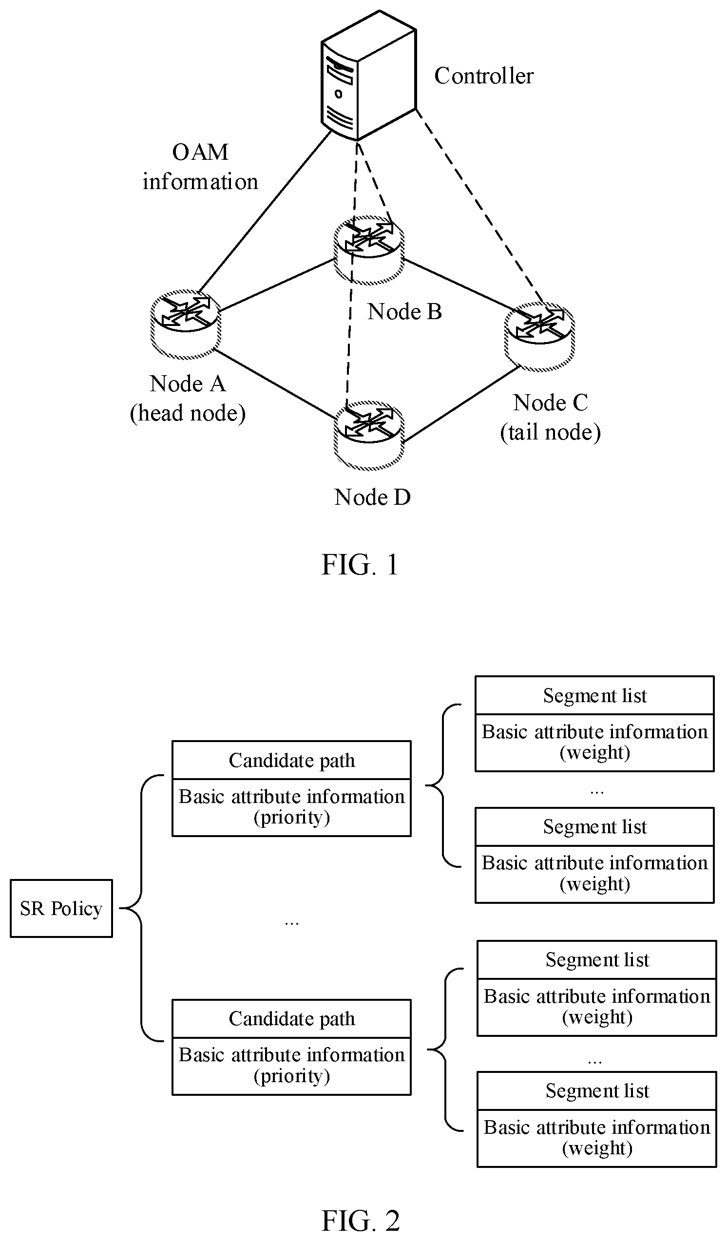 Patent US12592852 Figure 1 – Method, apparatus, and system for sending packet and receiving packet to perform OAM
