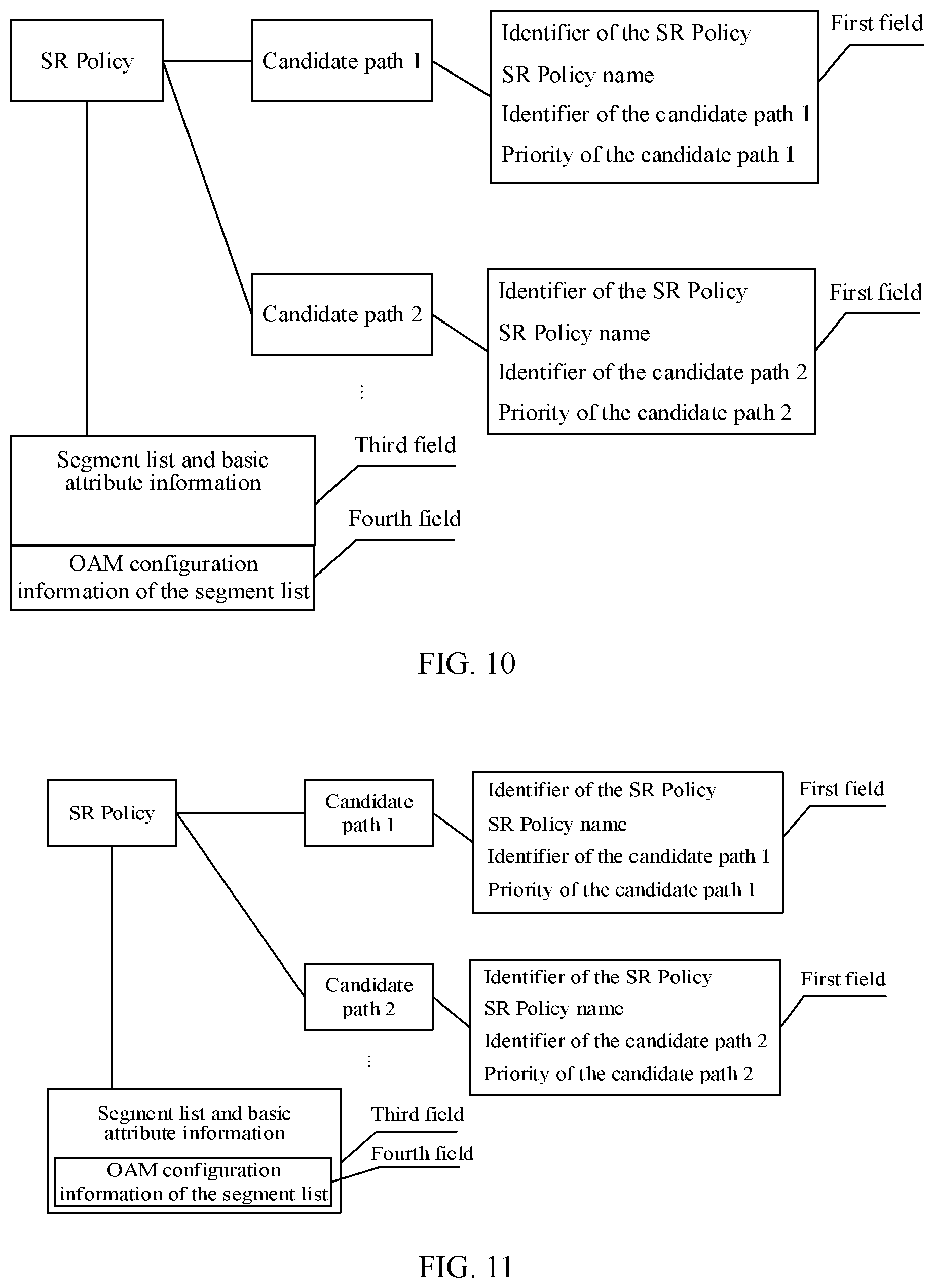 Patent US12592852 Figure 6 – Method, apparatus, and system for sending packet and receiving packet to perform OAM