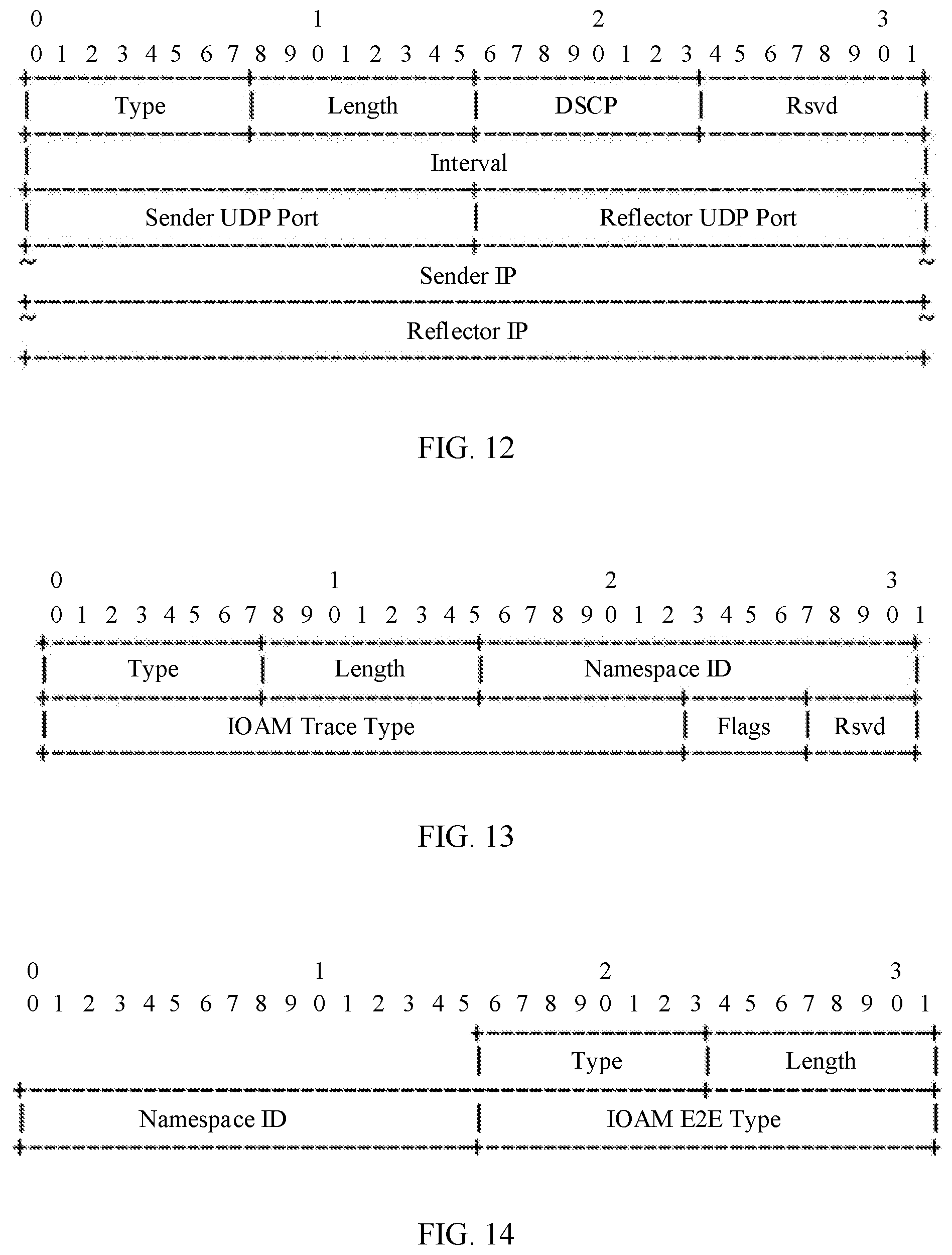 Patent US12592852 Figure 7 – Method, apparatus, and system for sending packet and receiving packet to perform OAM