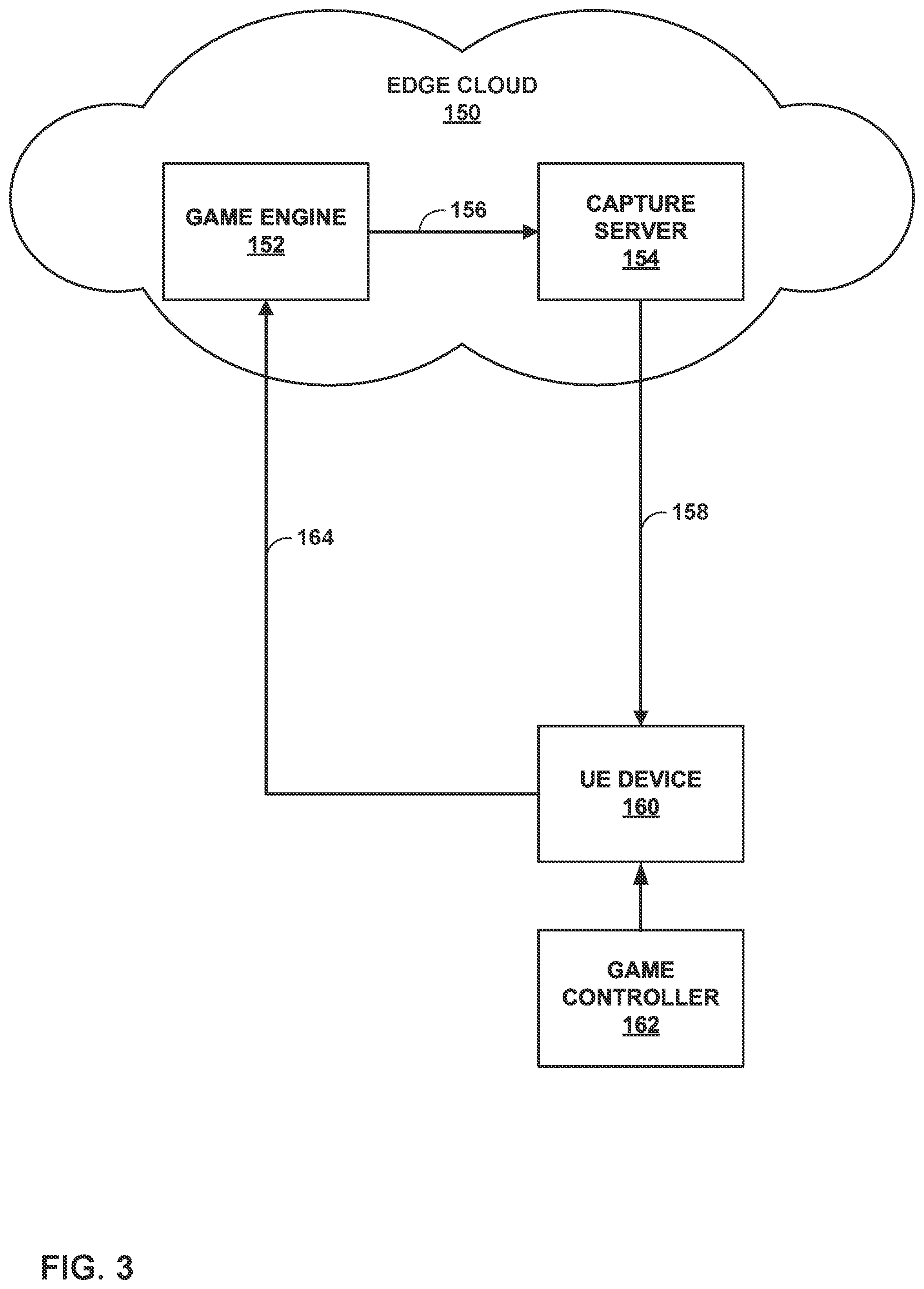 Patent US12592854 Figure 3 – Bundling services provided by edge application servers