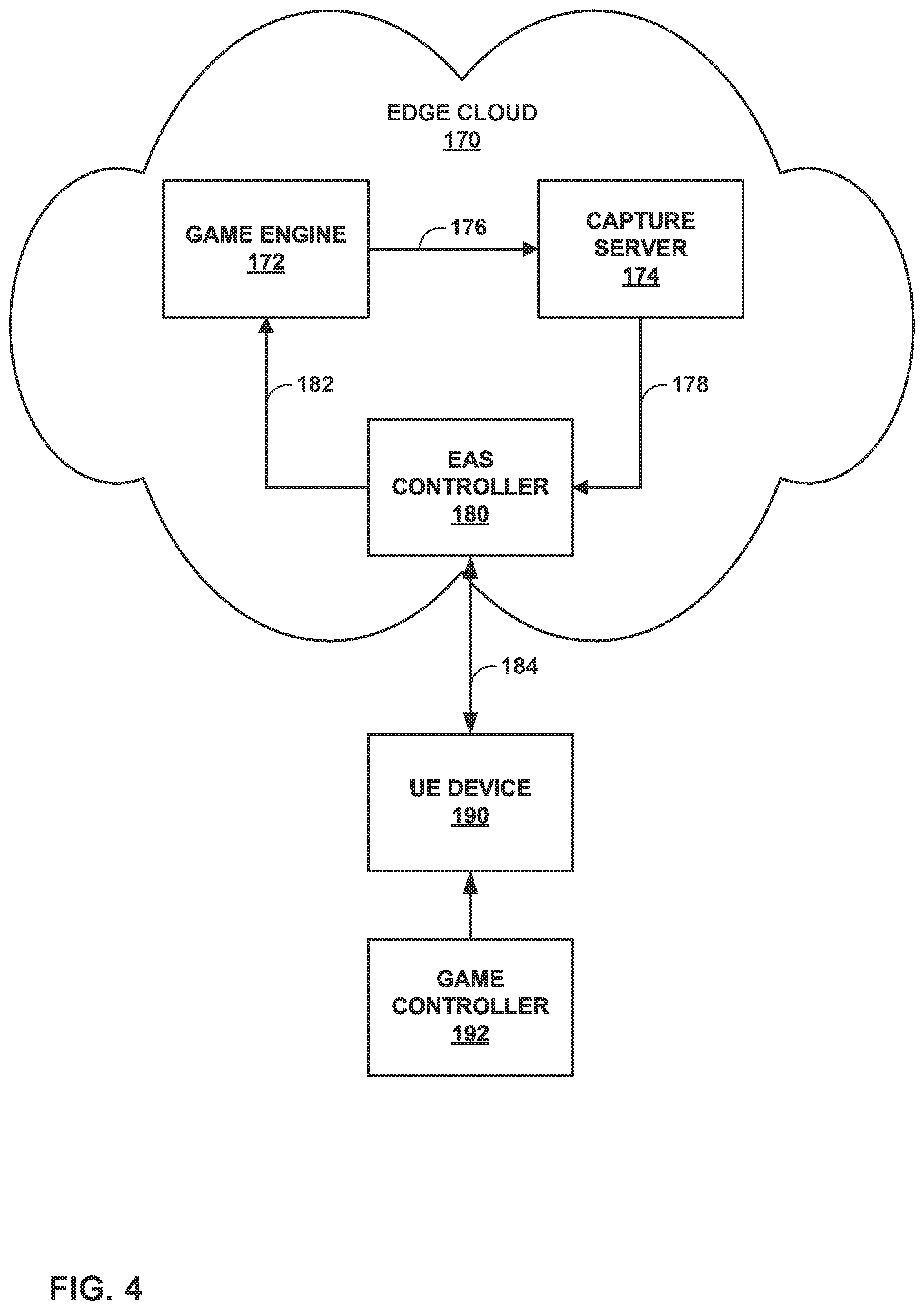 Patent US12592854 Figure 4 – Bundling services provided by edge application servers