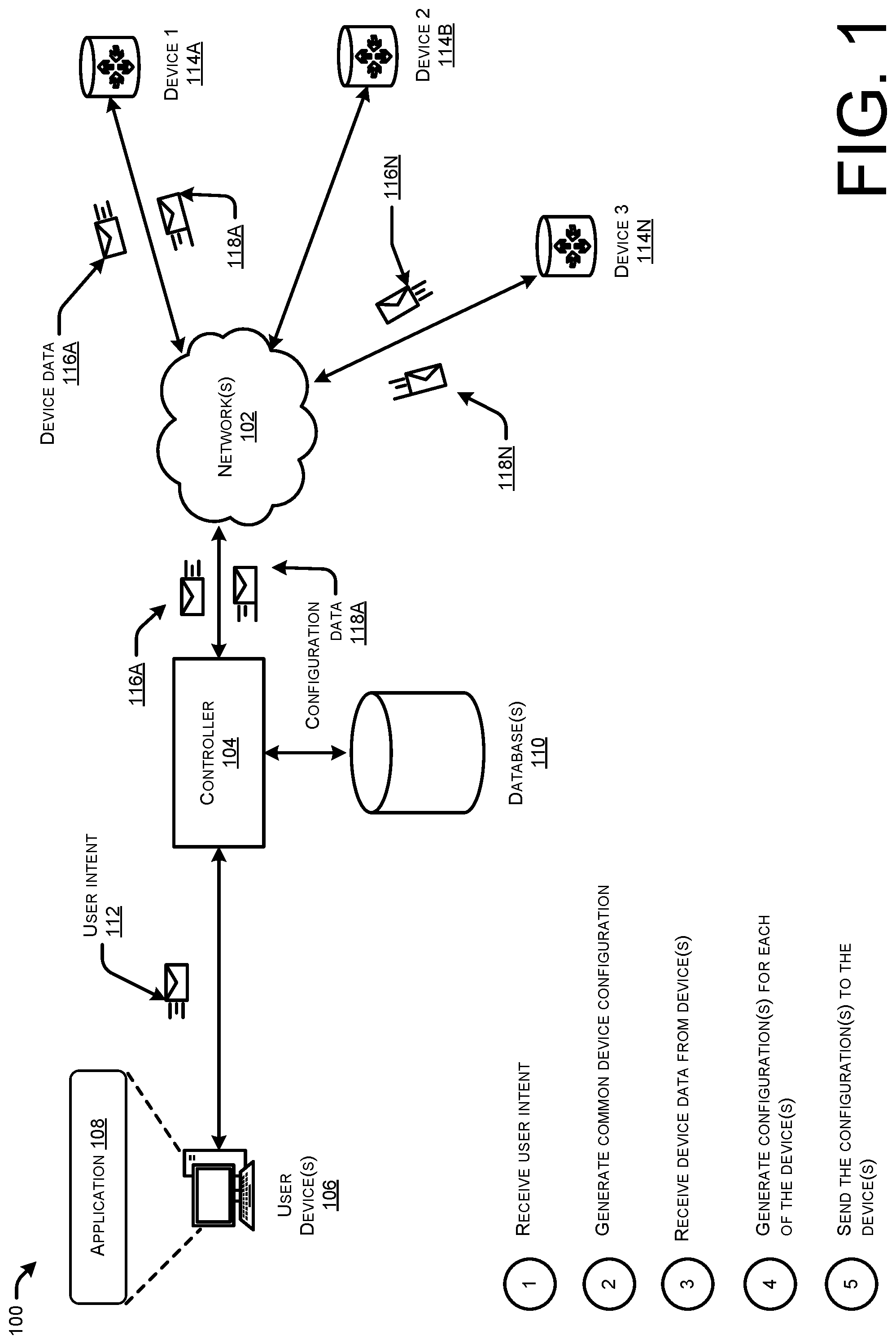 Patent US12592855 — Network intent orchestration in enterprise fabrics — Figure 1