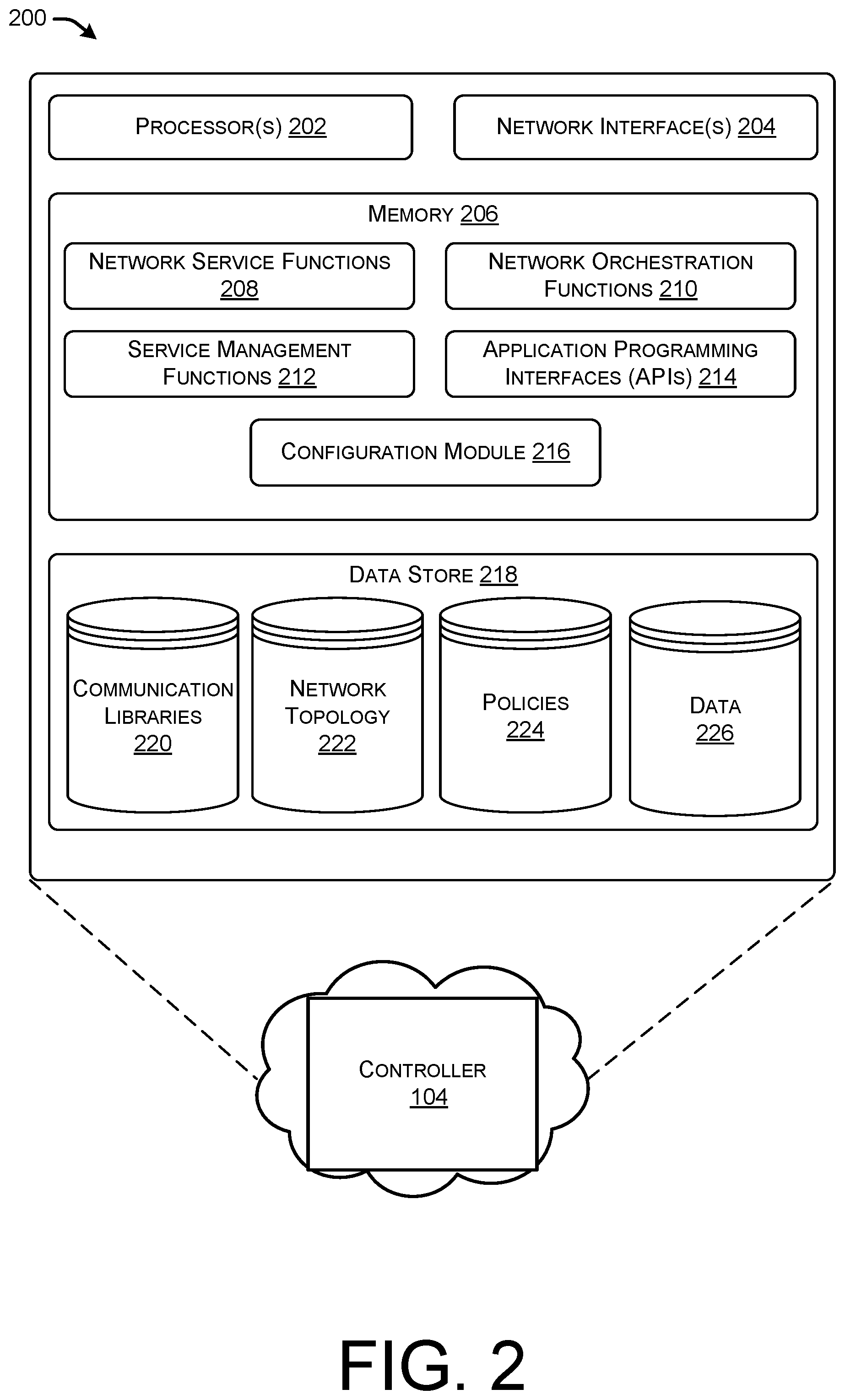 Patent US12592855 Figure 2 – Network intent orchestration in enterprise fabrics