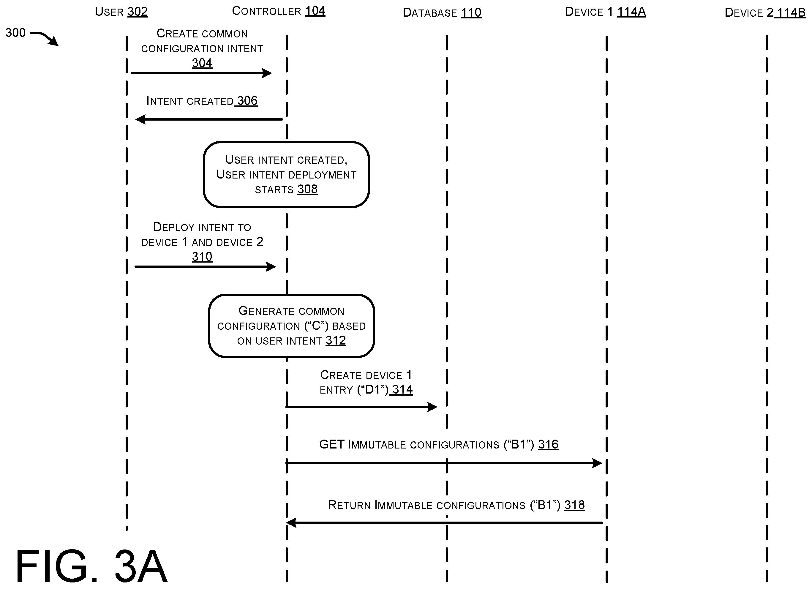 Patent US12592855 Figure 3 – Network intent orchestration in enterprise fabrics