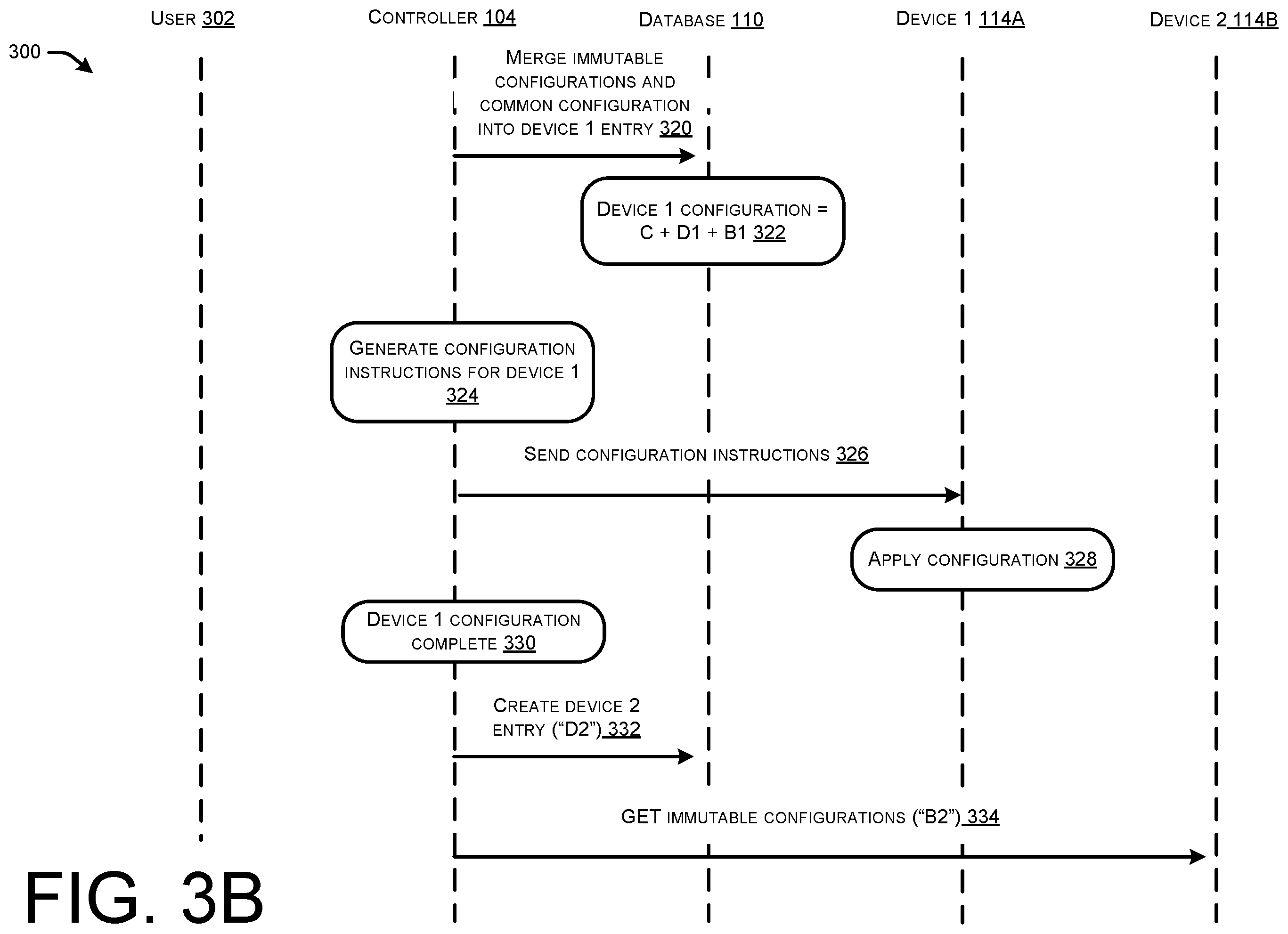 Patent US12592855 Figure 4 – Network intent orchestration in enterprise fabrics