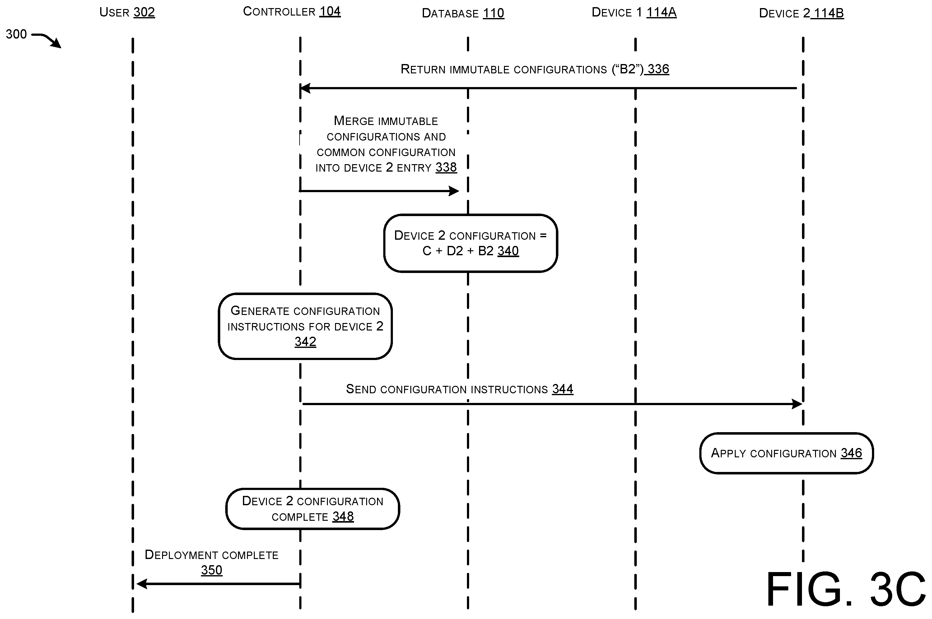 Patent US12592855 Figure 5 – Network intent orchestration in enterprise fabrics