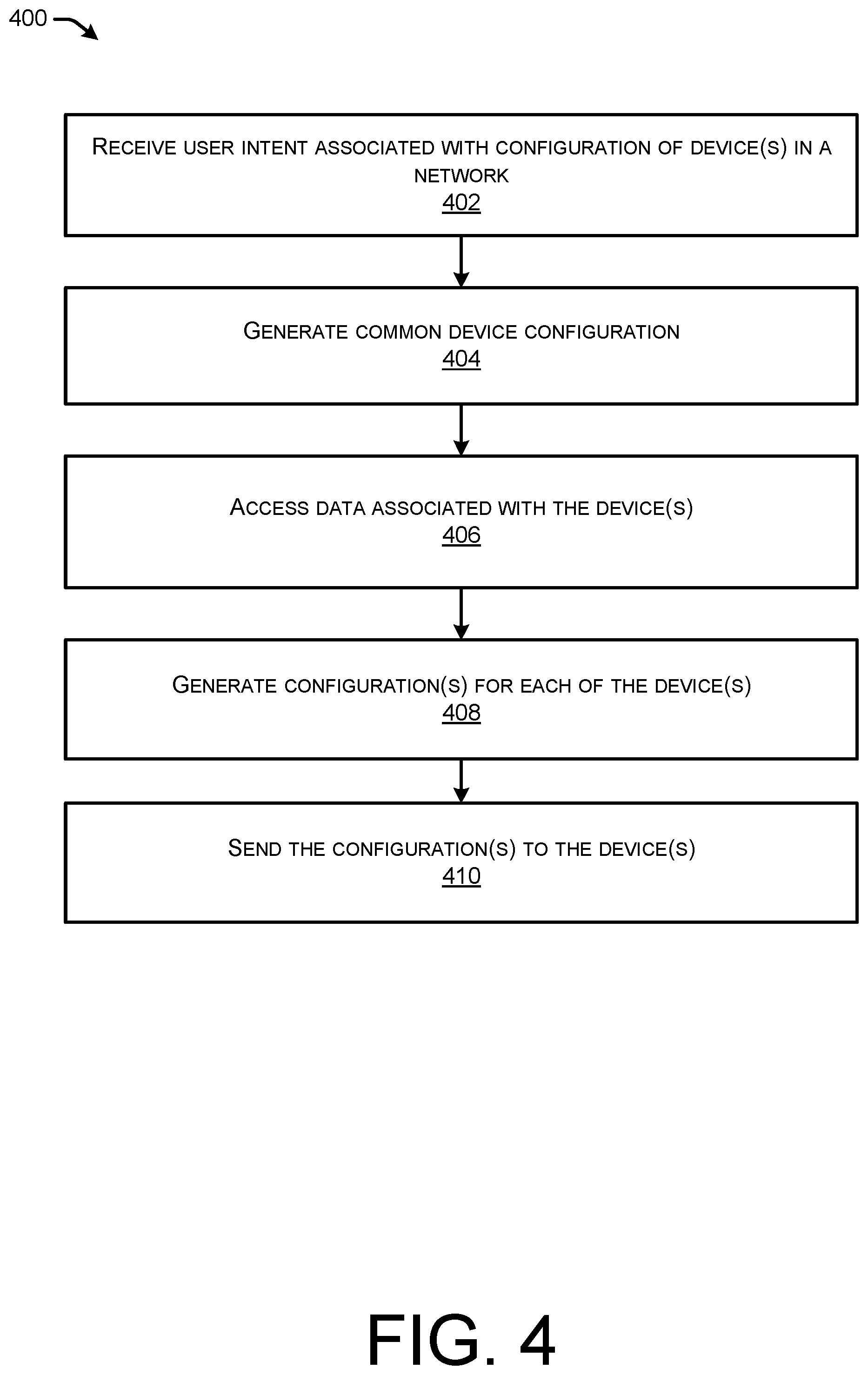 Patent US12592855 Figure 6 – Network intent orchestration in enterprise fabrics