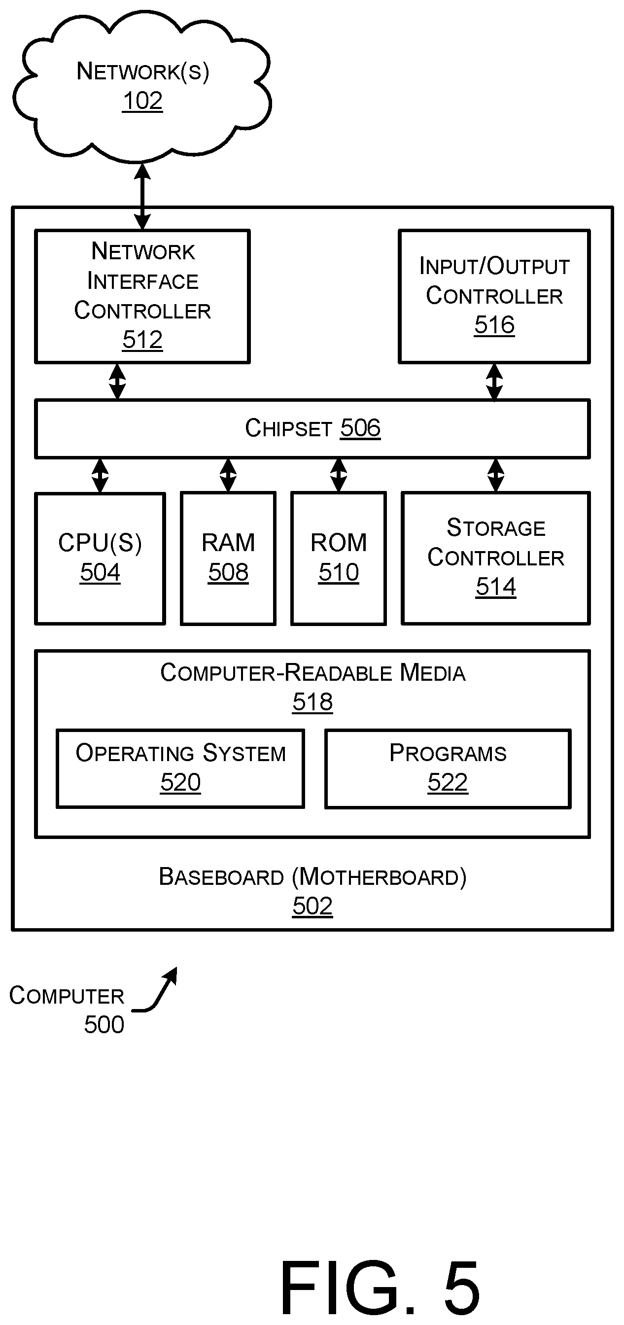 Patent US12592855 Figure 7 – Network intent orchestration in enterprise fabrics