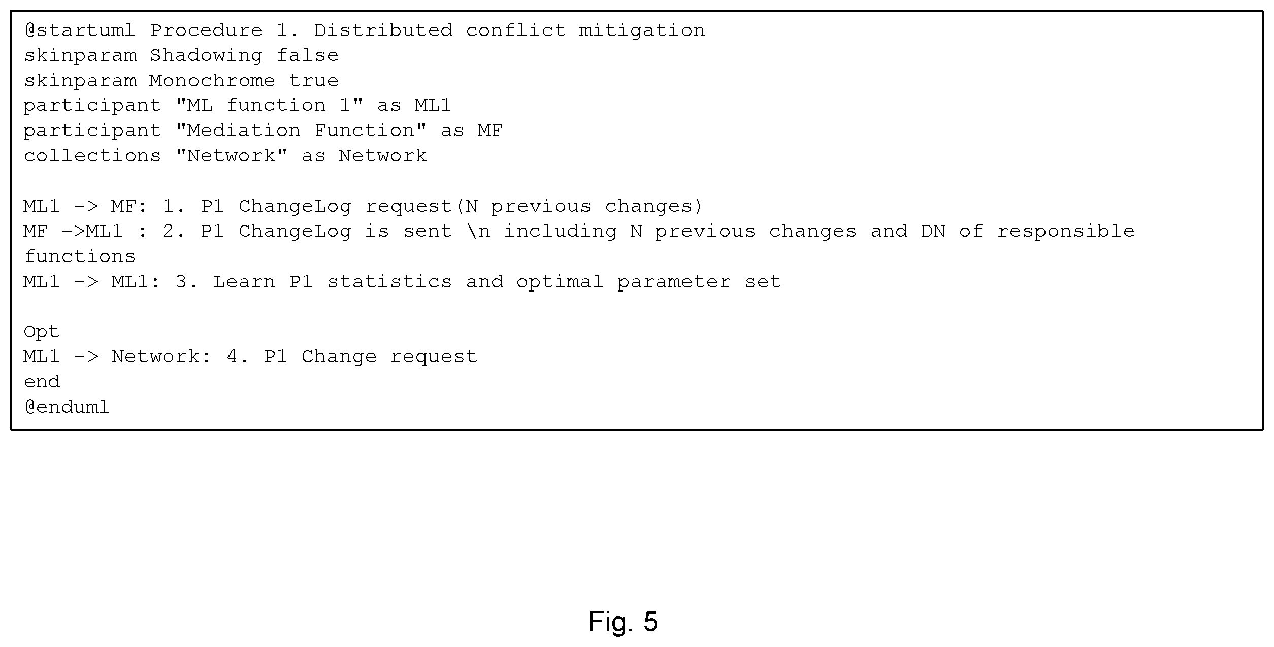 Patent US12592856 Figure 5 – Distributed coordination between concurrent ML functions