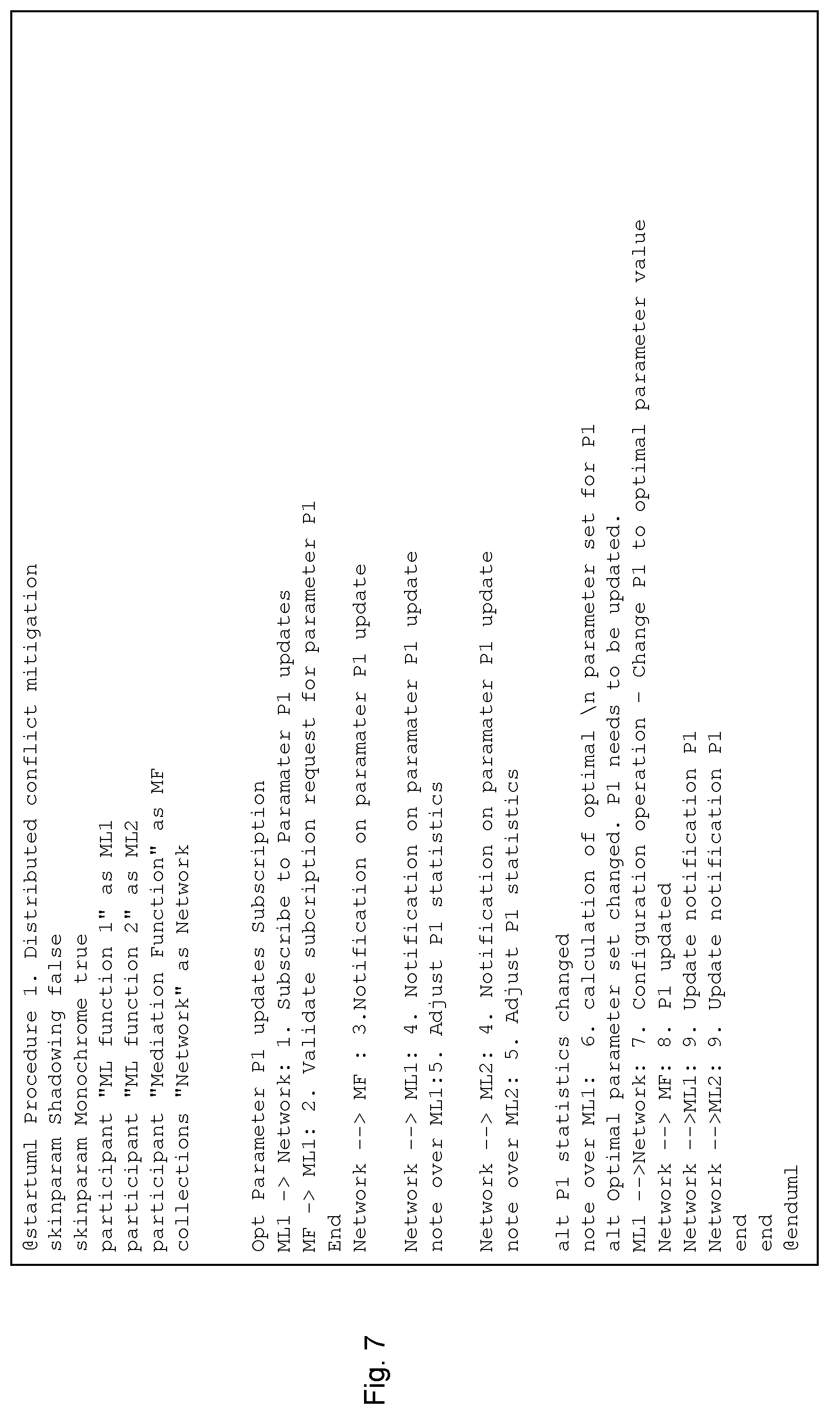 Patent US12592856 Figure 7 – Distributed coordination between concurrent ML functions