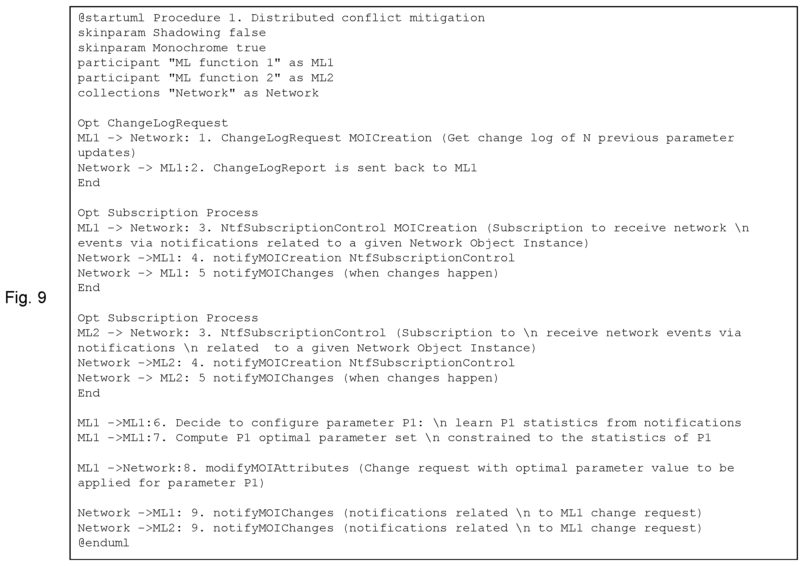 Patent US12592856 Figure 9 – Distributed coordination between concurrent ML functions