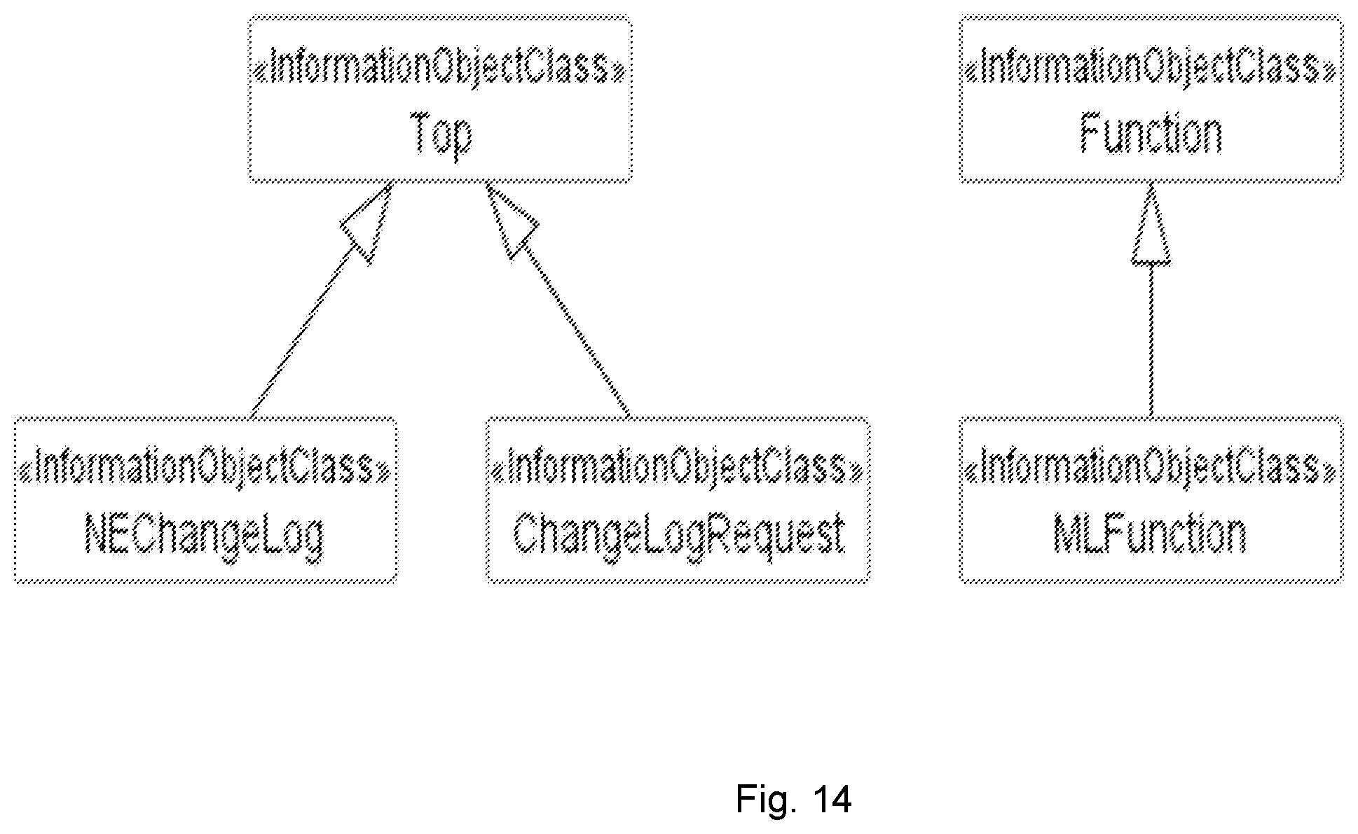 Patent US12592856 Figure 14 – Distributed coordination between concurrent ML functions