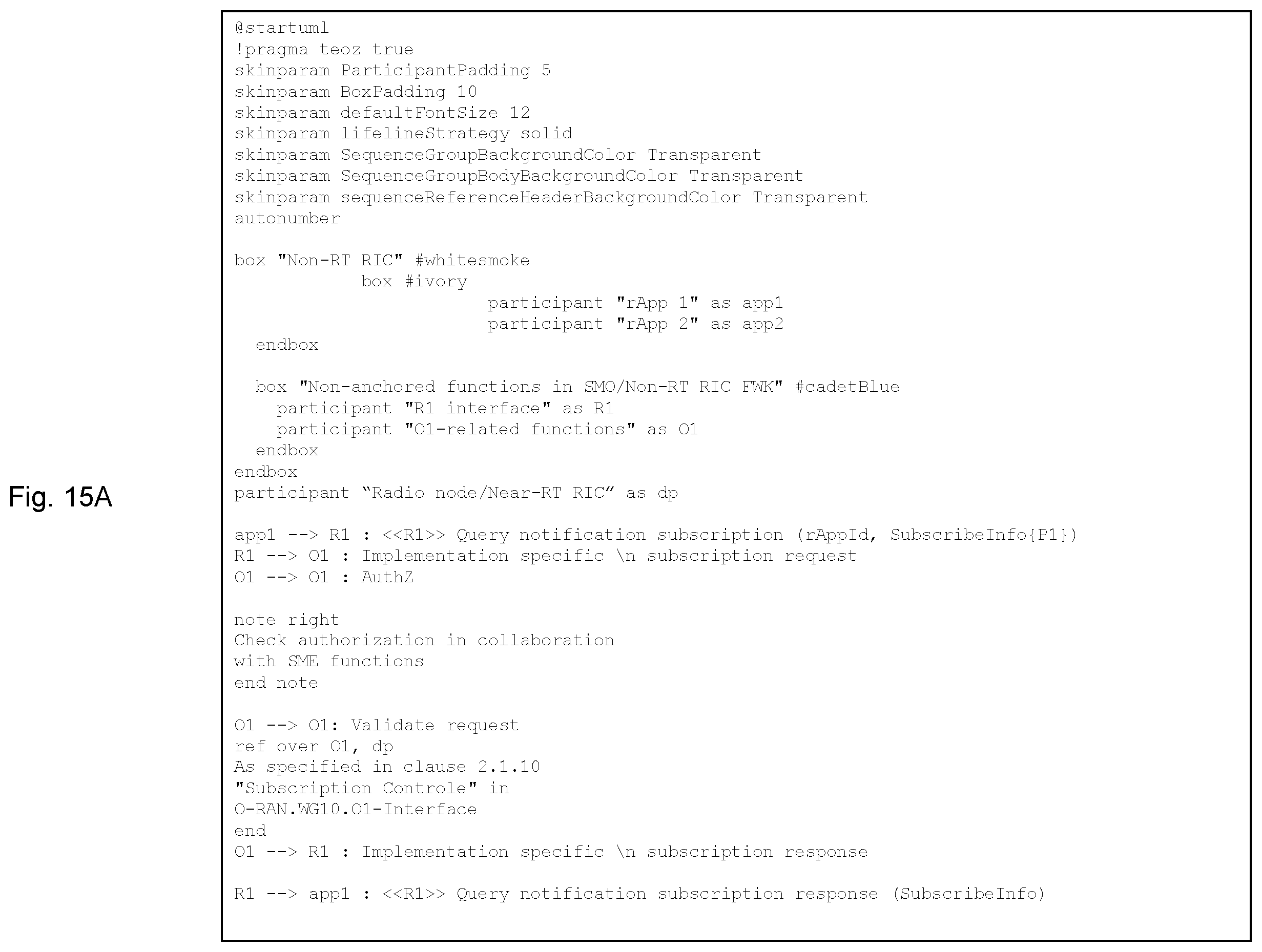 Patent US12592856 Figure 15 – Distributed coordination between concurrent ML functions