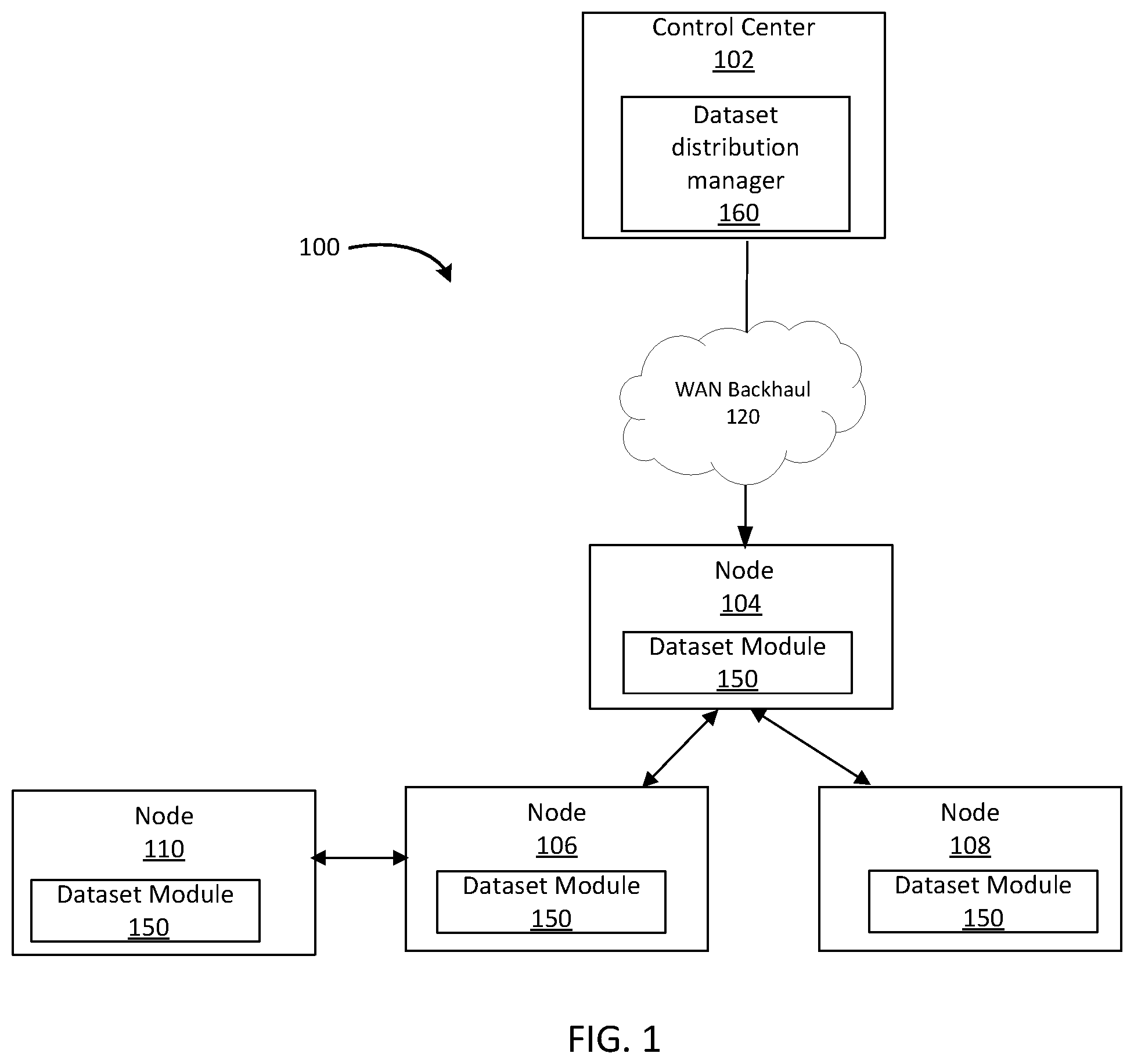 Patent US12592858 Figure 1 – Smooth distribution of datasets in a mesh network